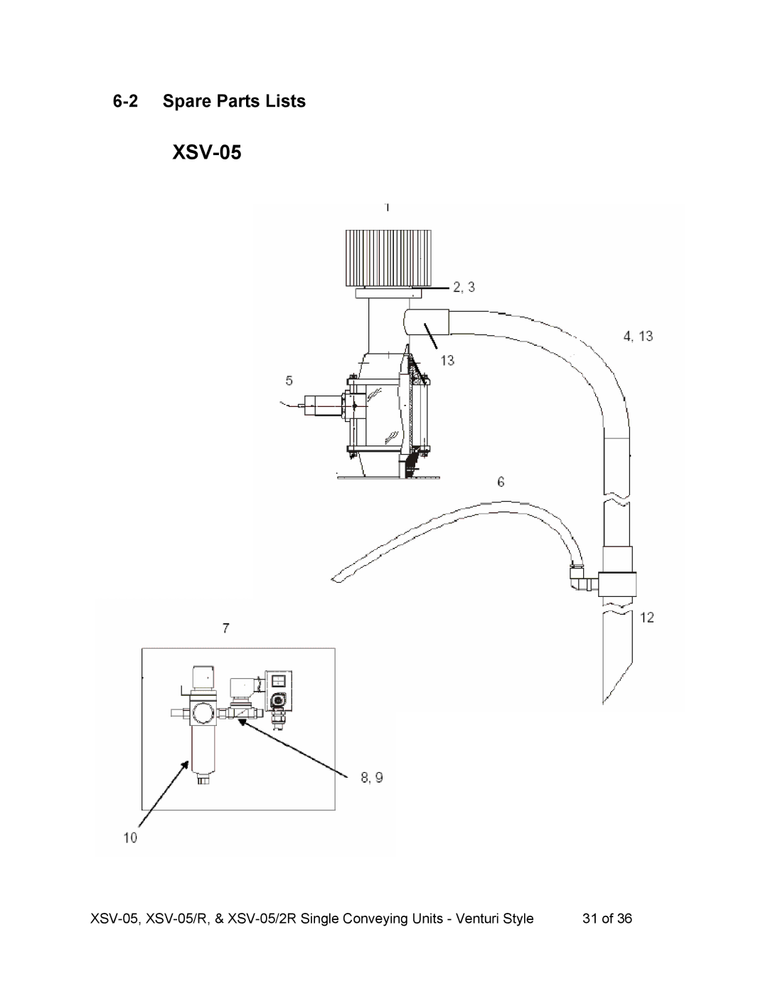 Sterling SSV-05R, SSV-052R operating instructions Spare Parts Lists 