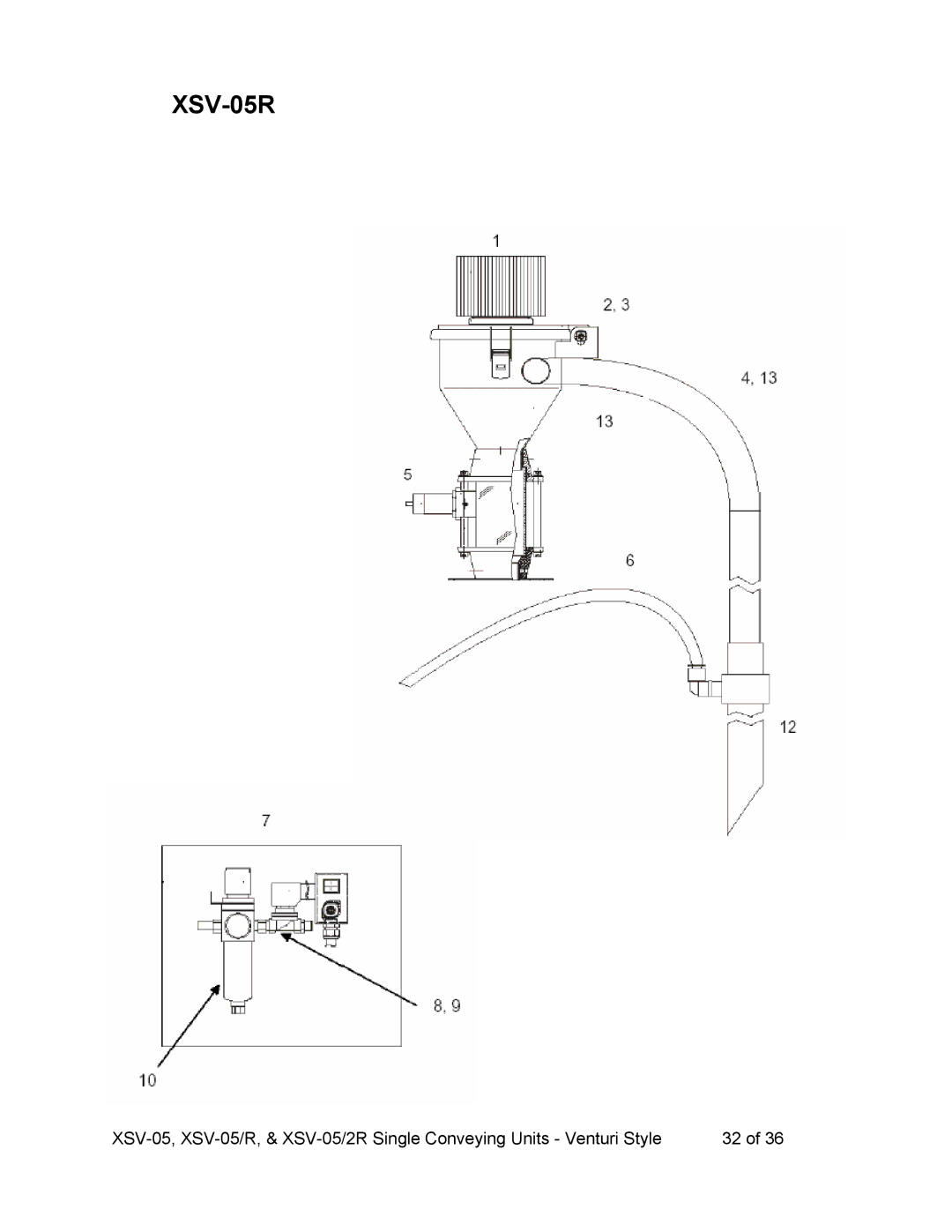 Sterling SSV-052R, SSV-05R operating instructions XSV-05R 