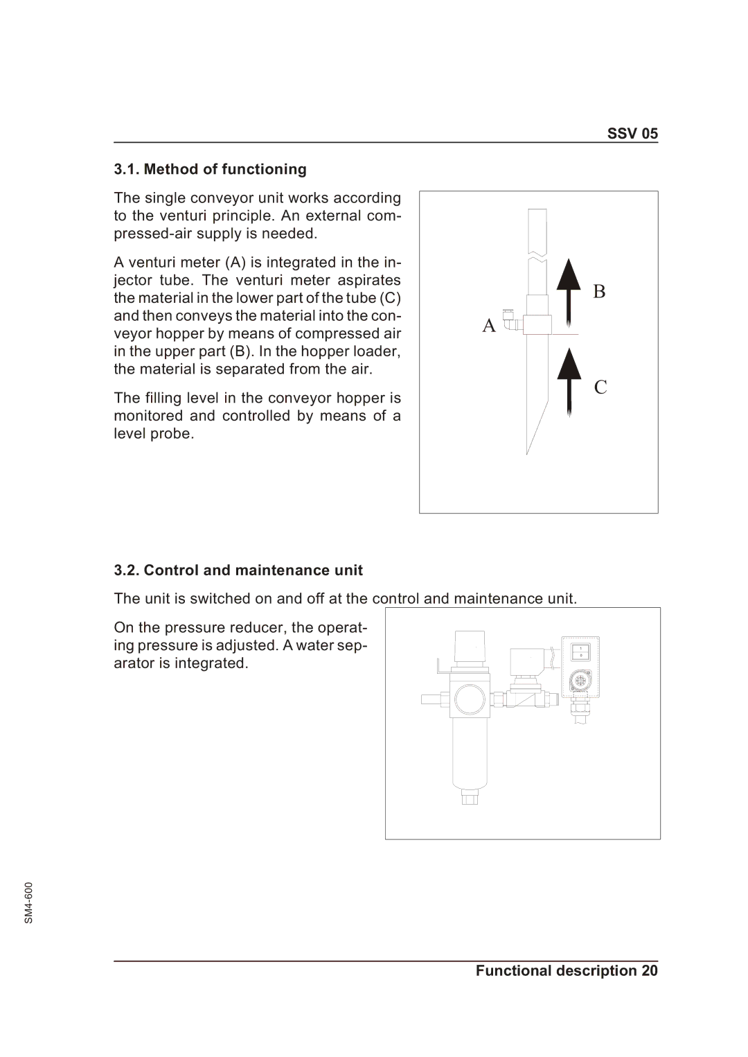 Sterling SSV 05 operating instructions SSV Method of functioning, Control and maintenance unit 