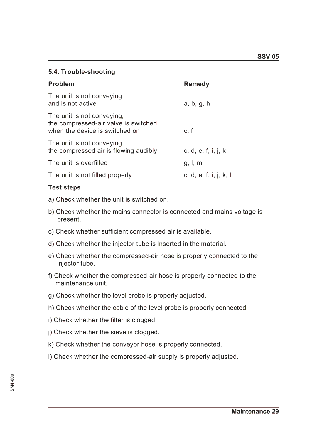 Sterling SSV 05 operating instructions SSV Trouble-shooting Problem Remedy, Test steps 