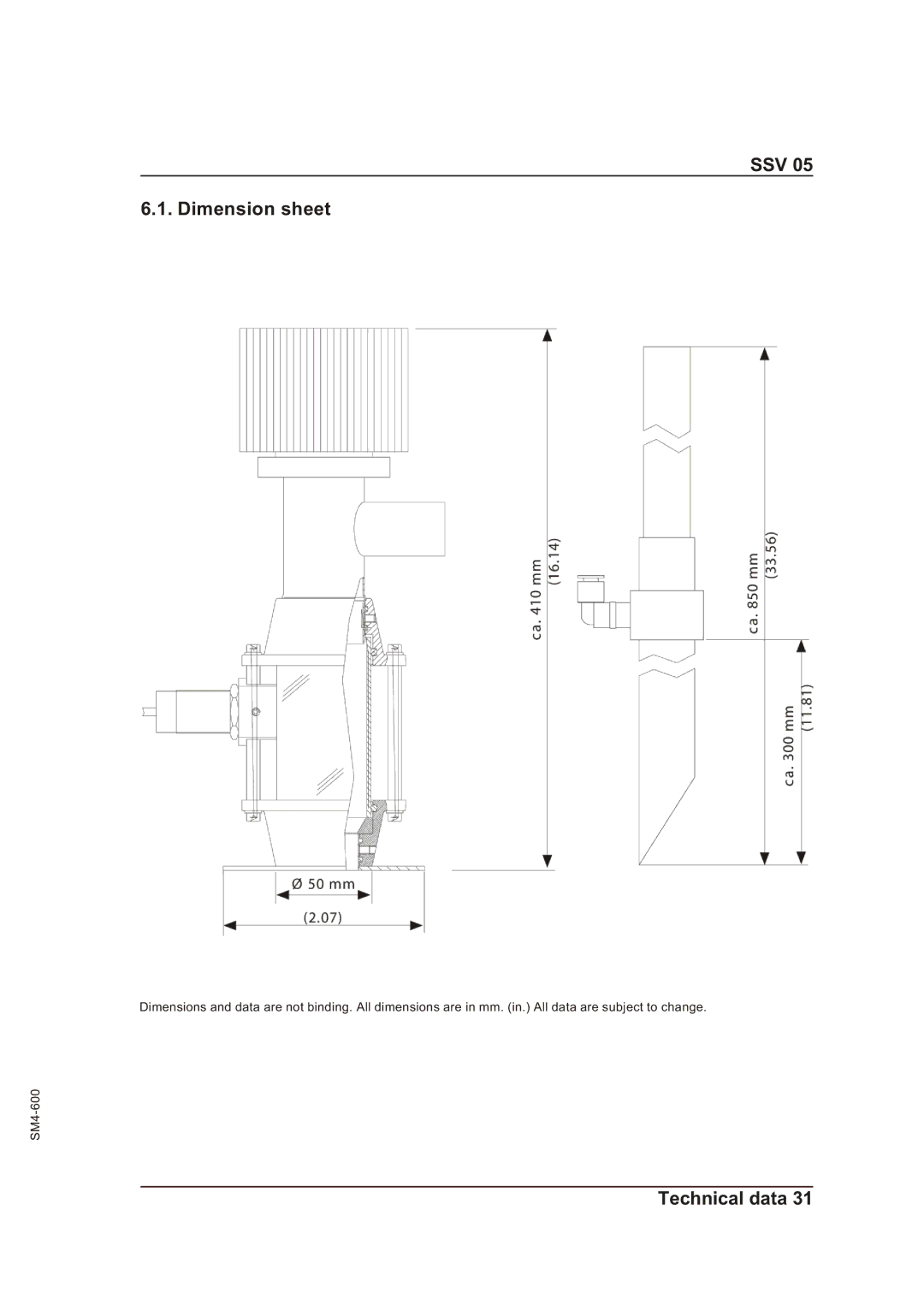 Sterling SSV 05 operating instructions SSV Dimension sheet 