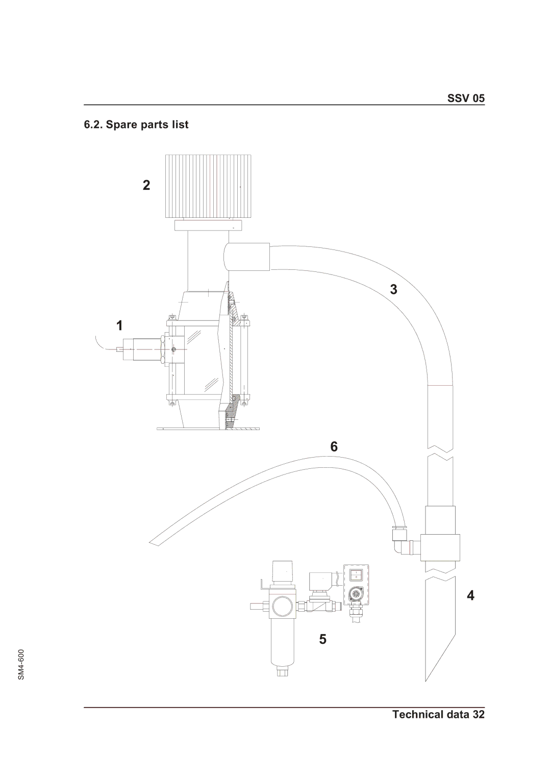 Sterling SSV 05 operating instructions SSV Spare parts list 