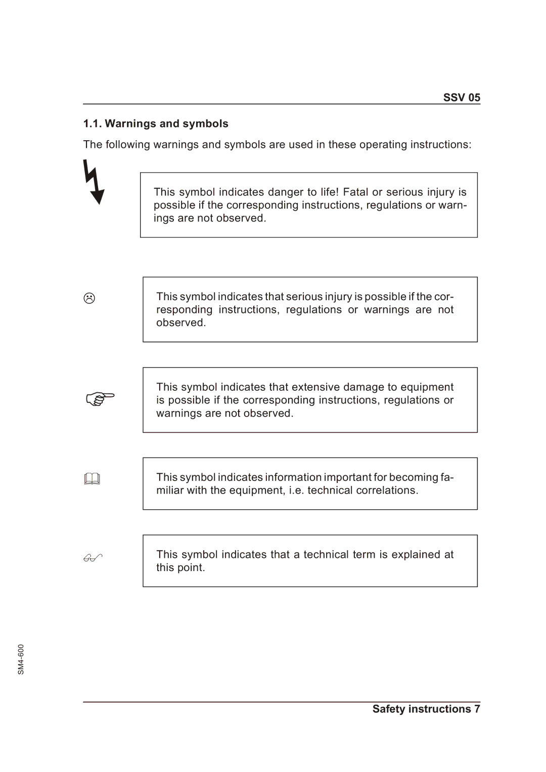 Sterling SSV 05 operating instructions Ssv 