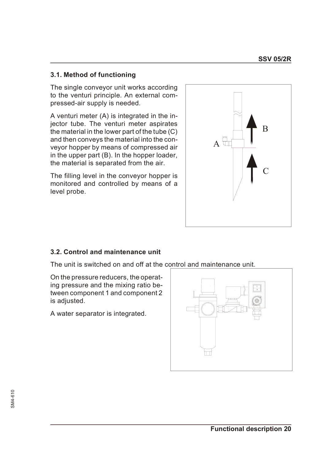 Sterling operating instructions SSV 05/2R Method of functioning, Control and maintenance unit 