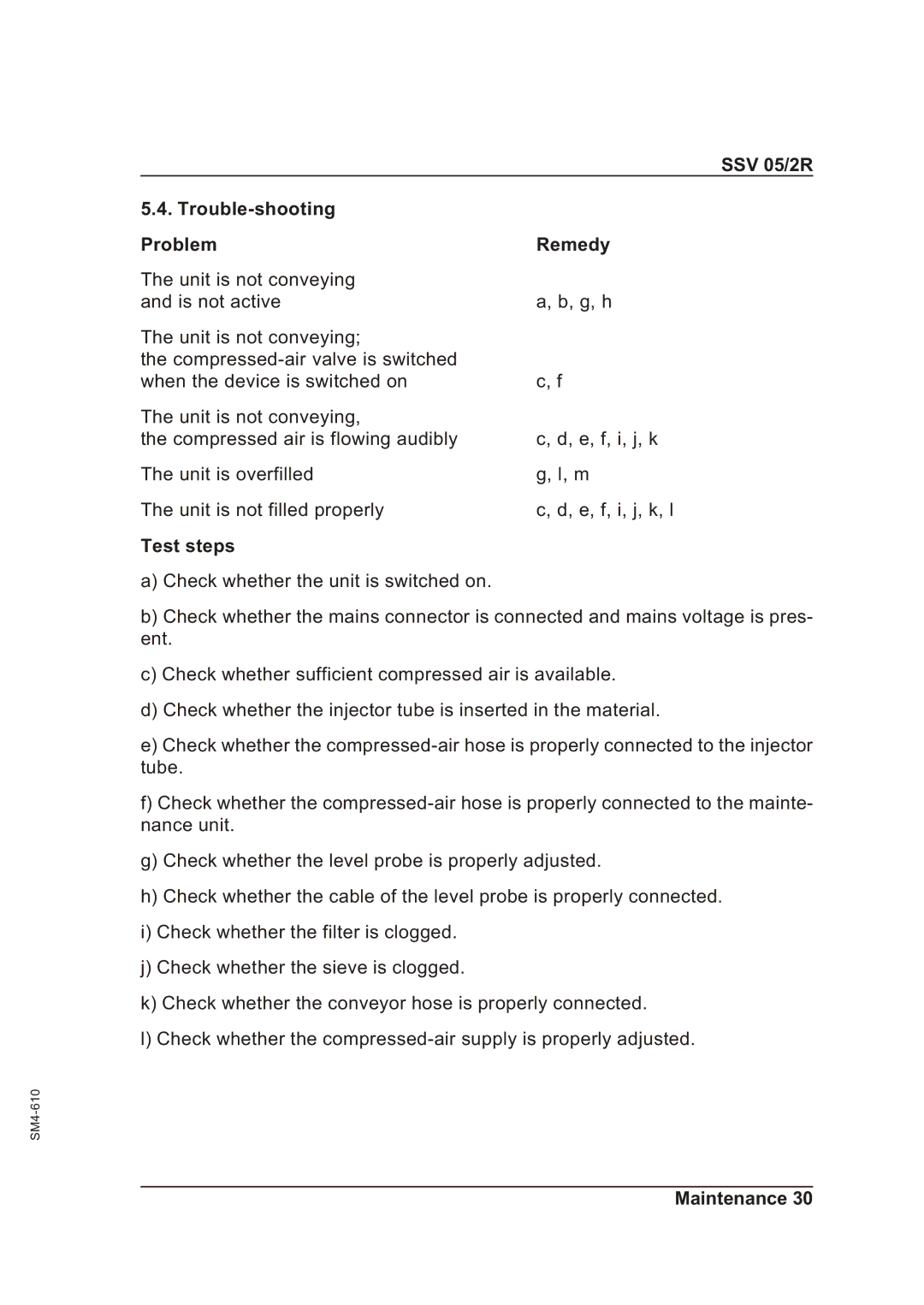 Sterling operating instructions SSV 05/2R Trouble-shooting Problem Remedy, Test steps 