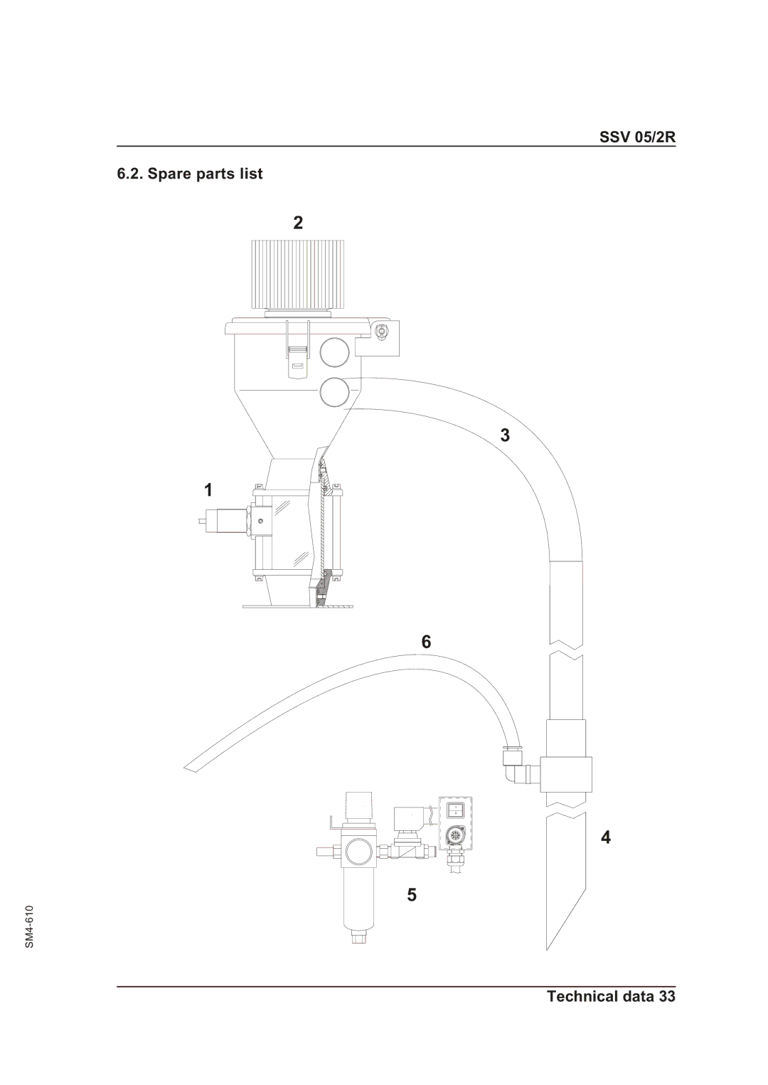 Sterling operating instructions SSV 05/2R Spare parts list 