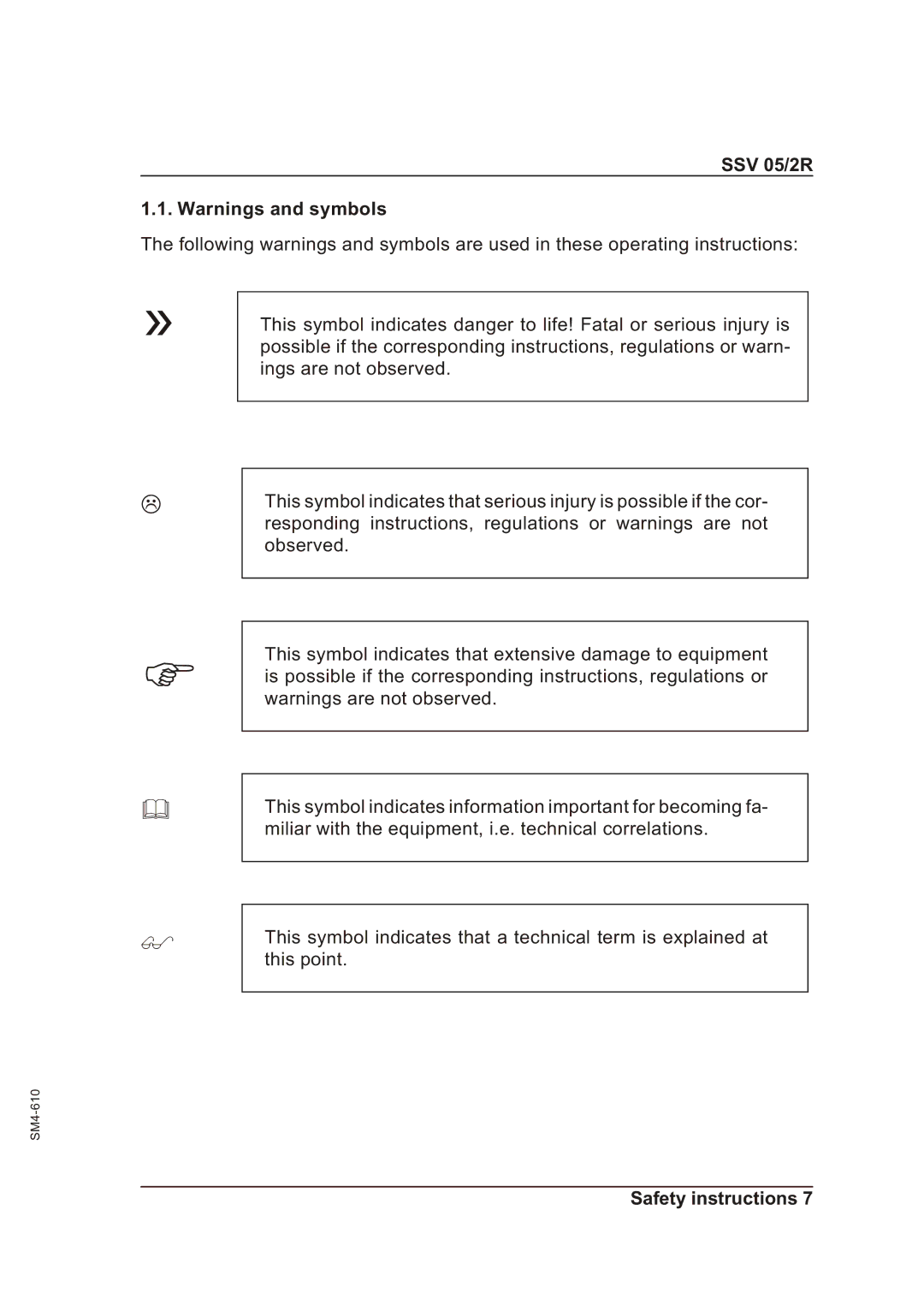 Sterling SSV 05/2R operating instructions 