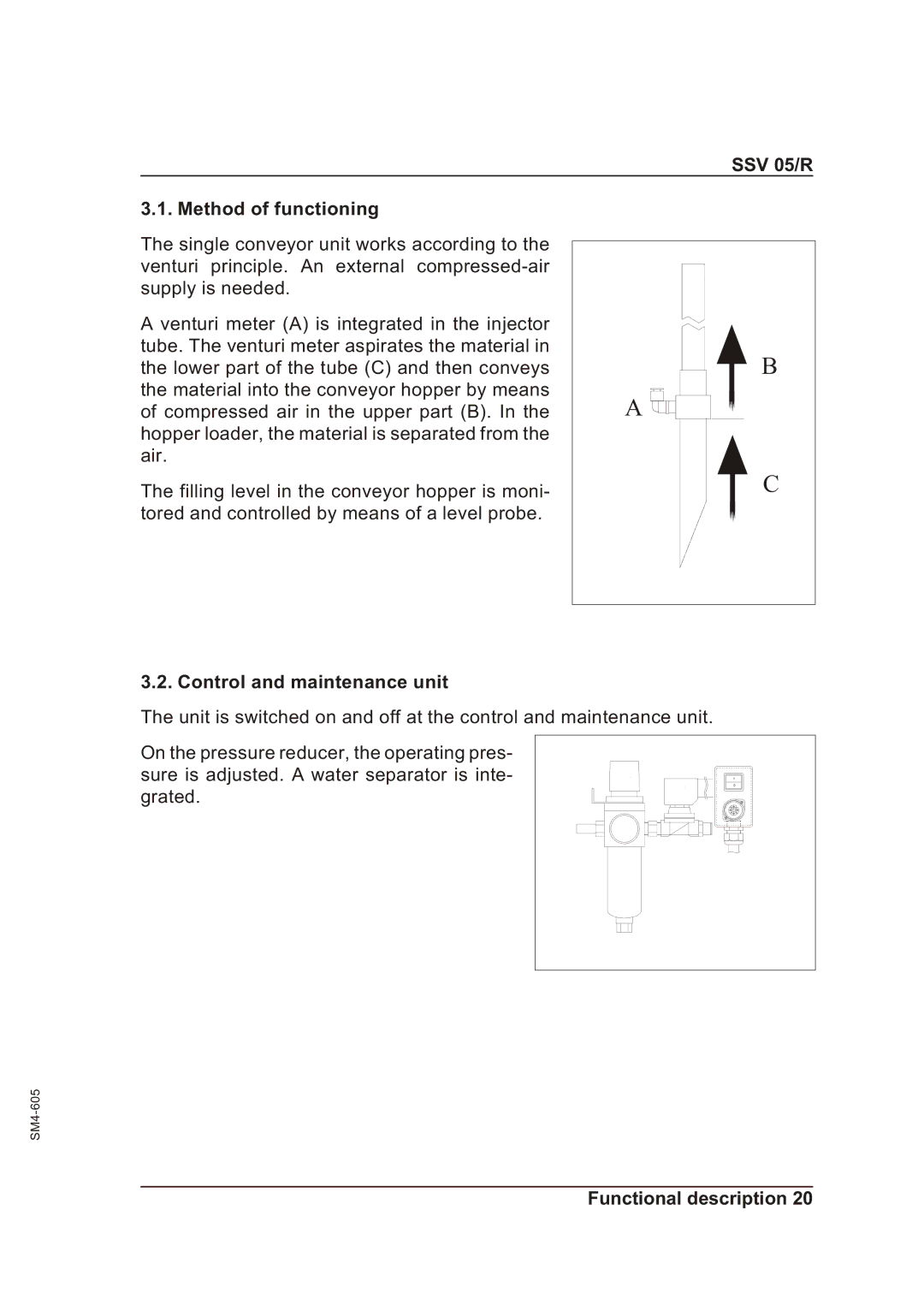 Sterling operating instructions SSV 05/R Method of functioning, Control and maintenance unit 