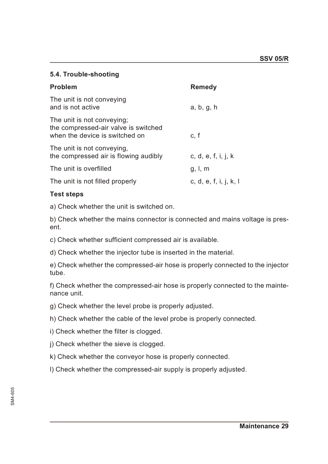 Sterling operating instructions SSV 05/R Trouble-shooting Problem Remedy, Test steps 