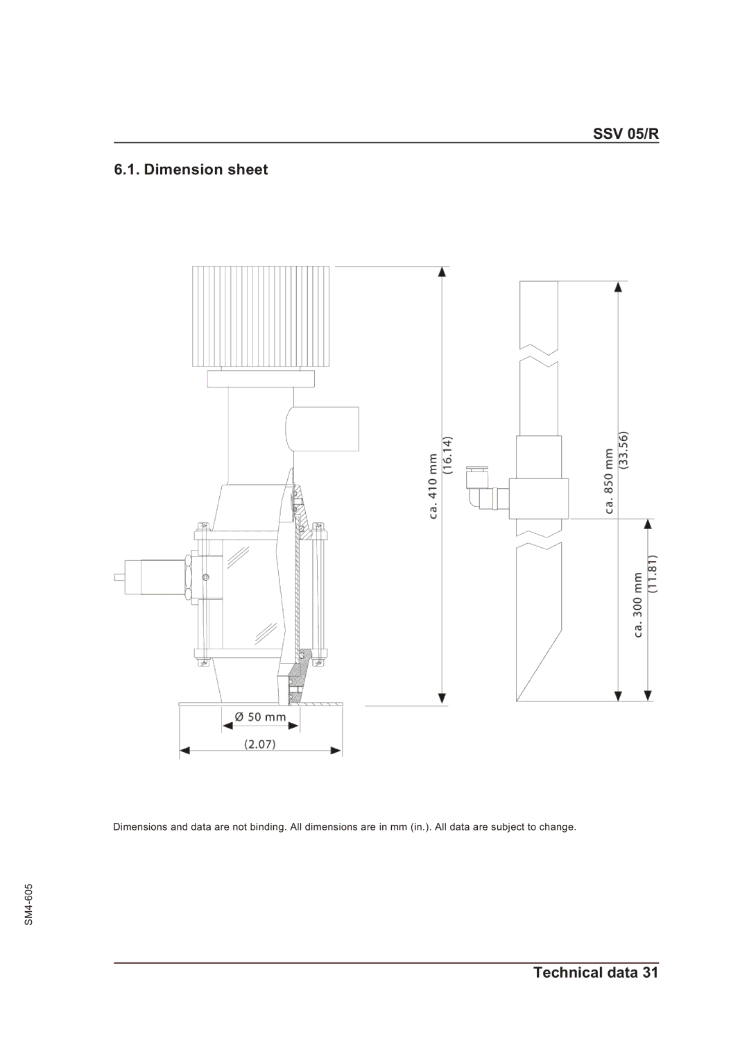 Sterling operating instructions SSV 05/R Dimension sheet 