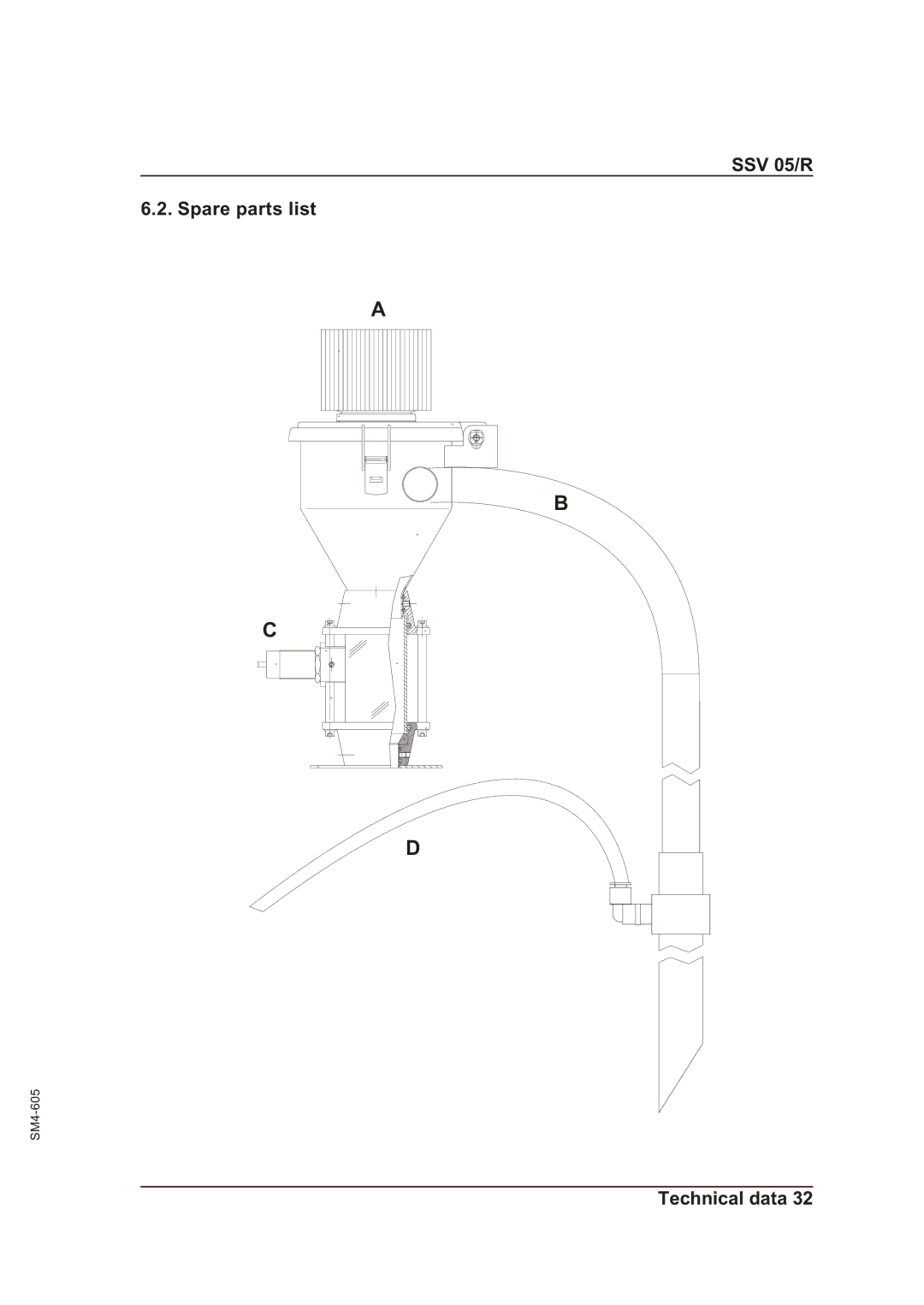 Sterling operating instructions SSV 05/R Spare parts list 