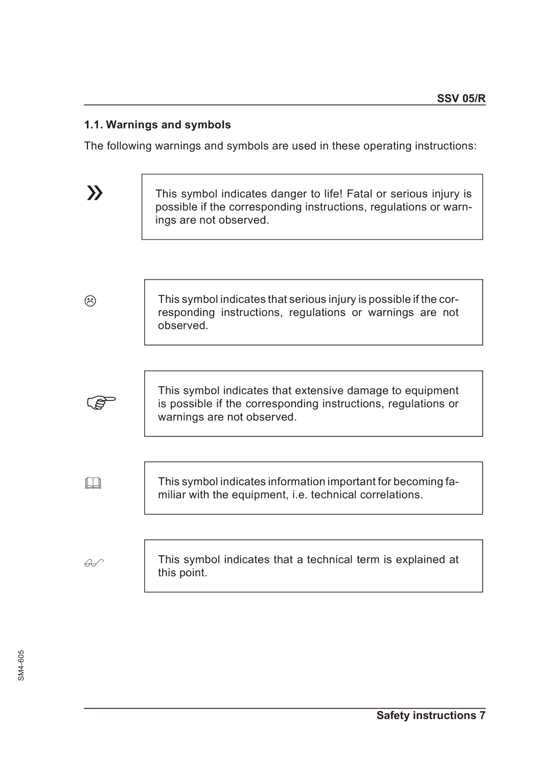 Sterling SSV 05/R operating instructions 