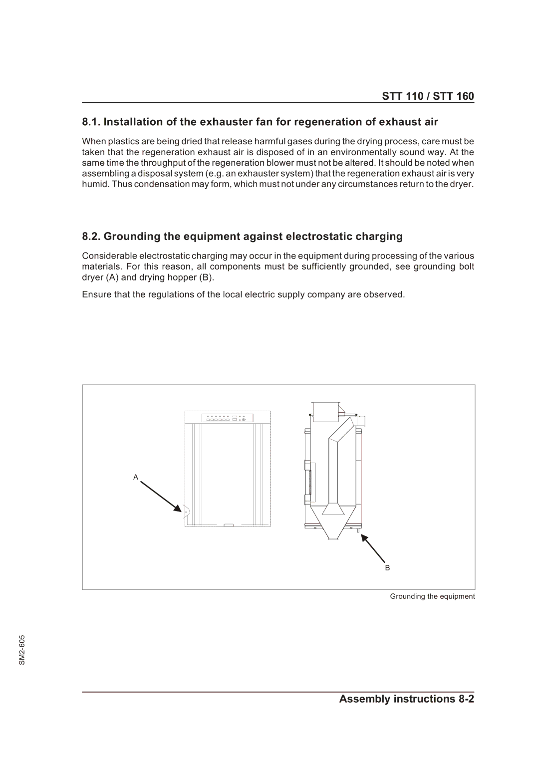 Sterling STT 110, STT 160 manual Grounding the equipment against electrostatic charging 