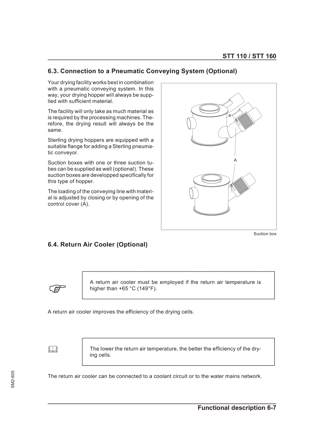 Sterling STT 110, STT 160 manual Return Air Cooler Optional 