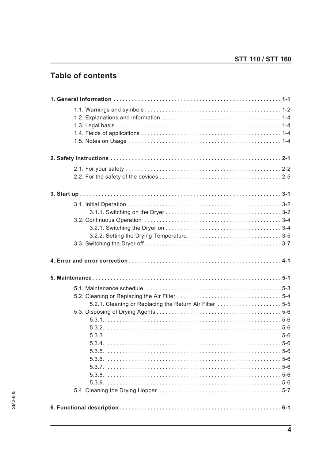 Sterling STT 160, STT 110 manual Table of contents 