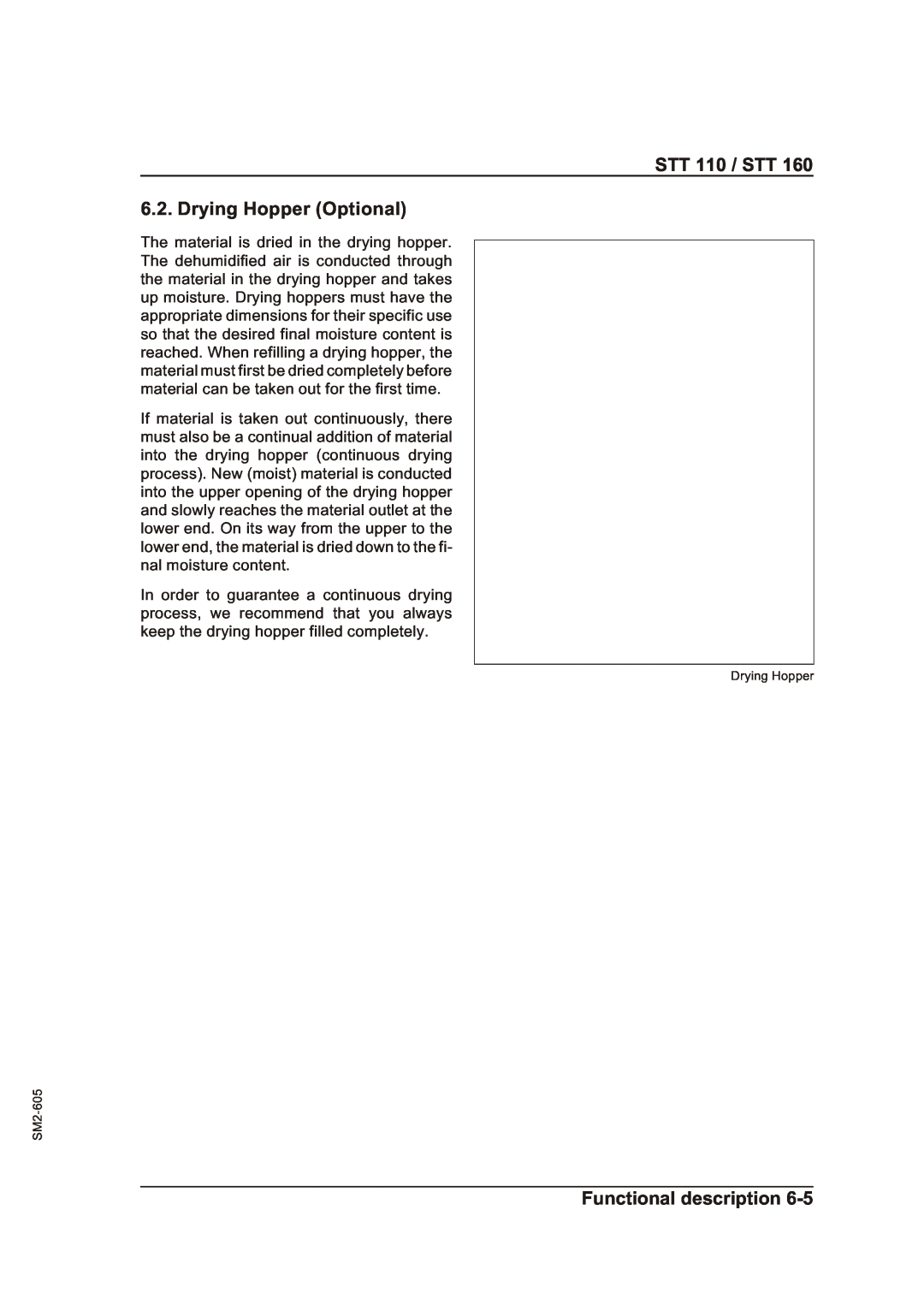 Sterling STT 160 manual STT 110 / STT 6.2. Drying Hopper Optional, Functional description, Drying Hopper SM2-605 