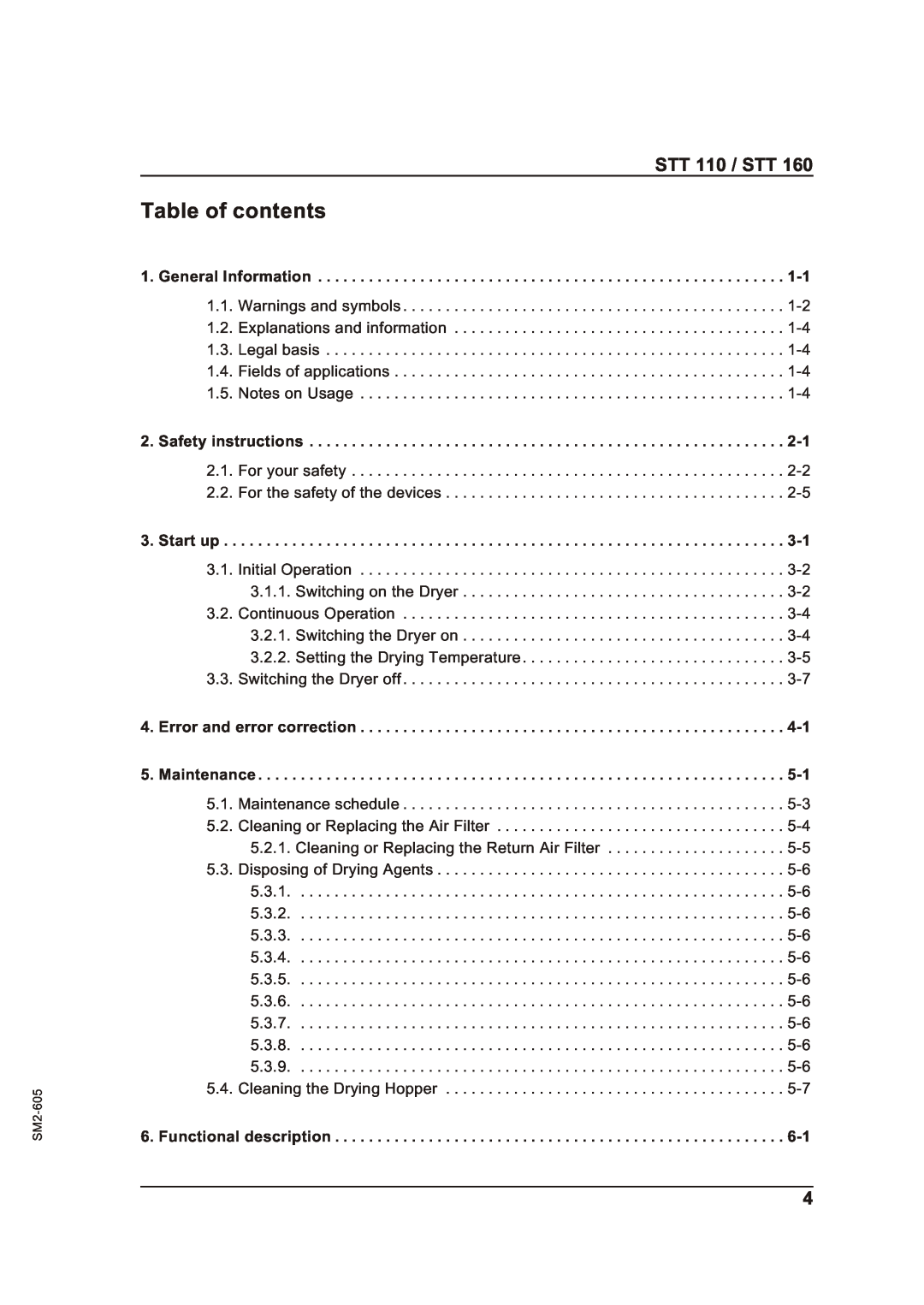 Sterling STT 160 manual Table of contents, STT 110 / STT 