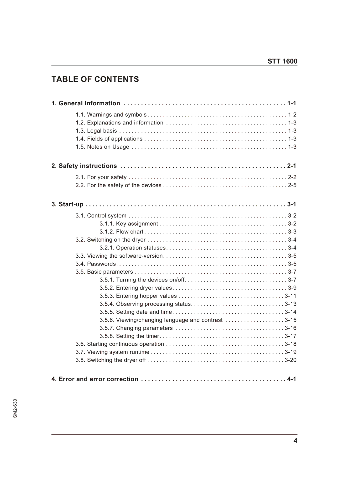 Sterling STT 1600 operating instructions Table of Contents 