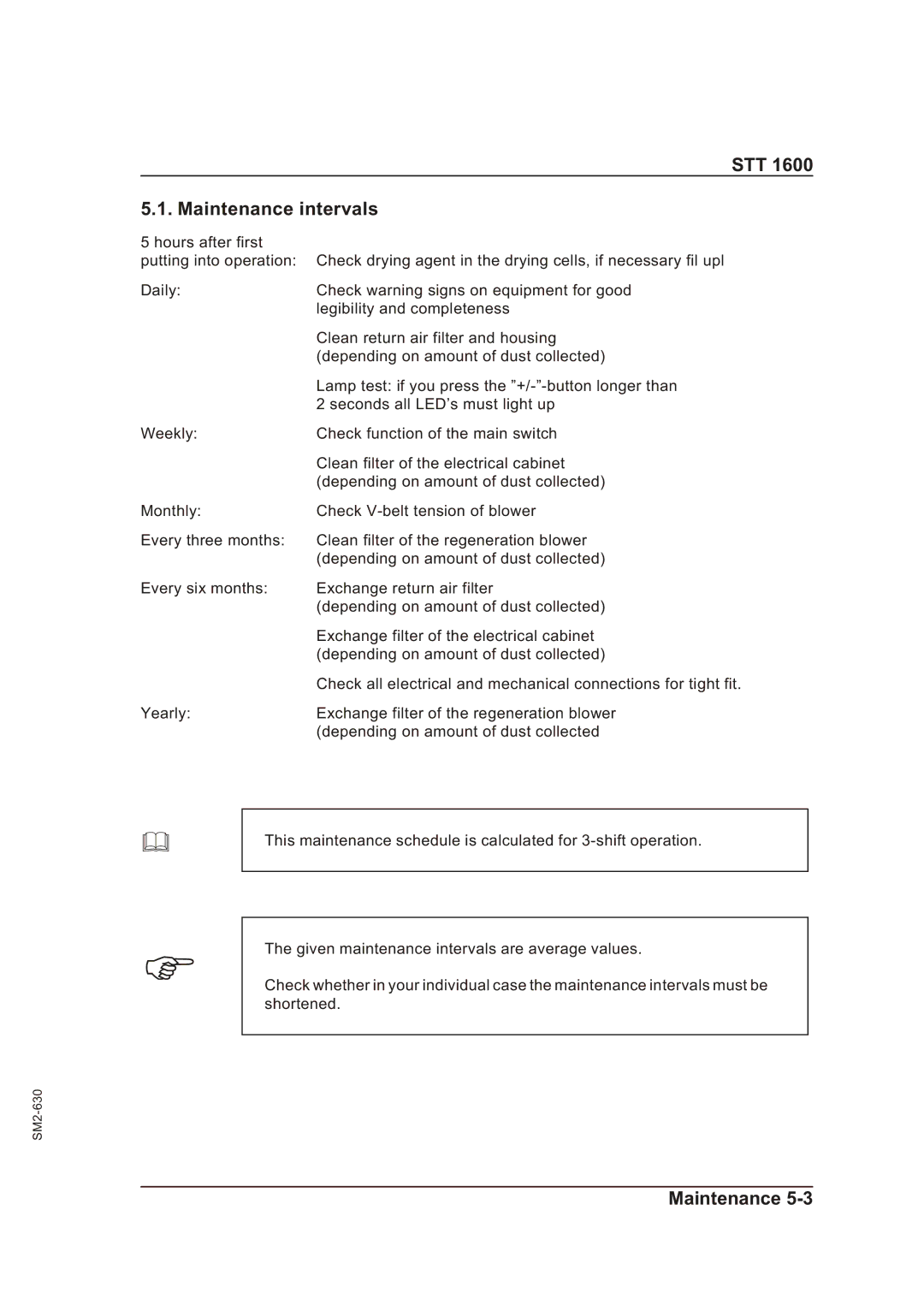 Sterling STT 1600 operating instructions STT Maintenance intervals 