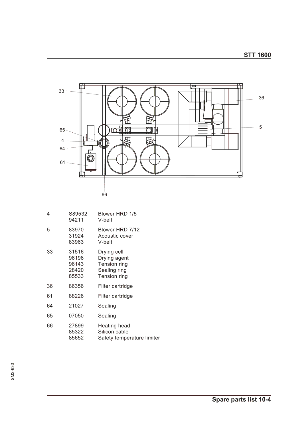 Sterling STT 1600 operating instructions Stt 