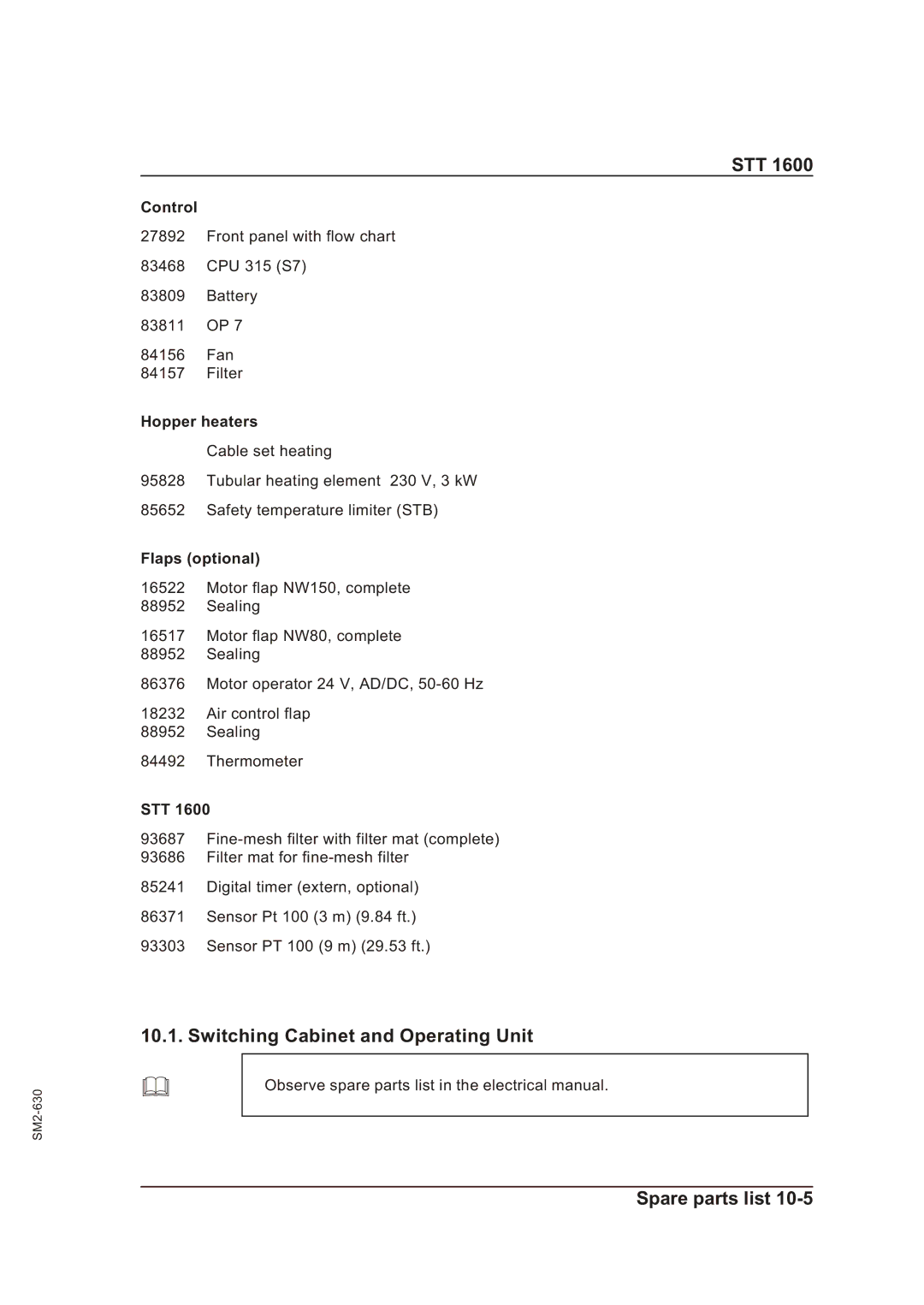 Sterling STT 1600 operating instructions Switching Cabinet and Operating Unit, Control, Hopper heaters, Flaps optional, Stt 