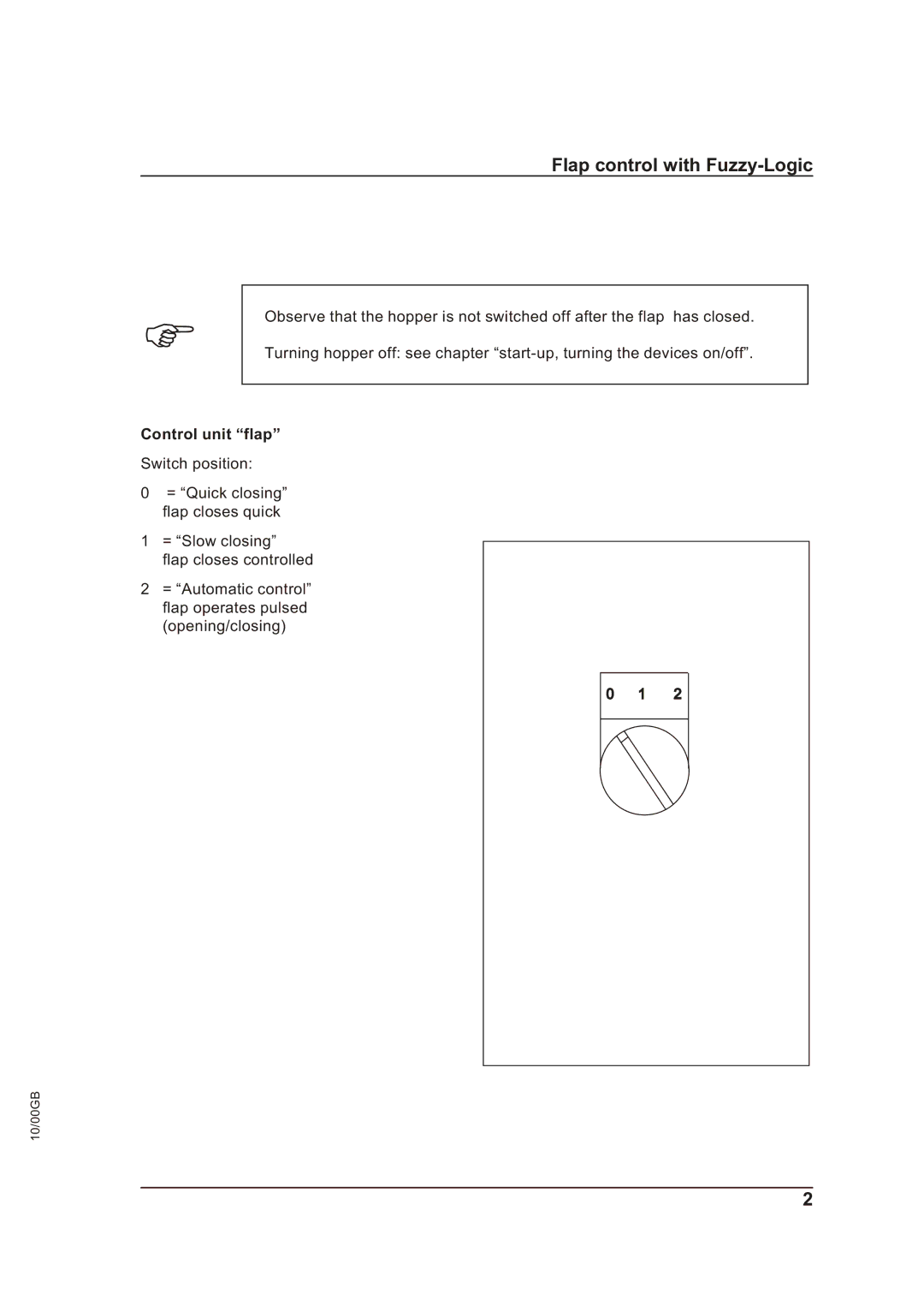 Sterling STT 1600 operating instructions Flap control with Fuzzy-Logic, Control unit flap 