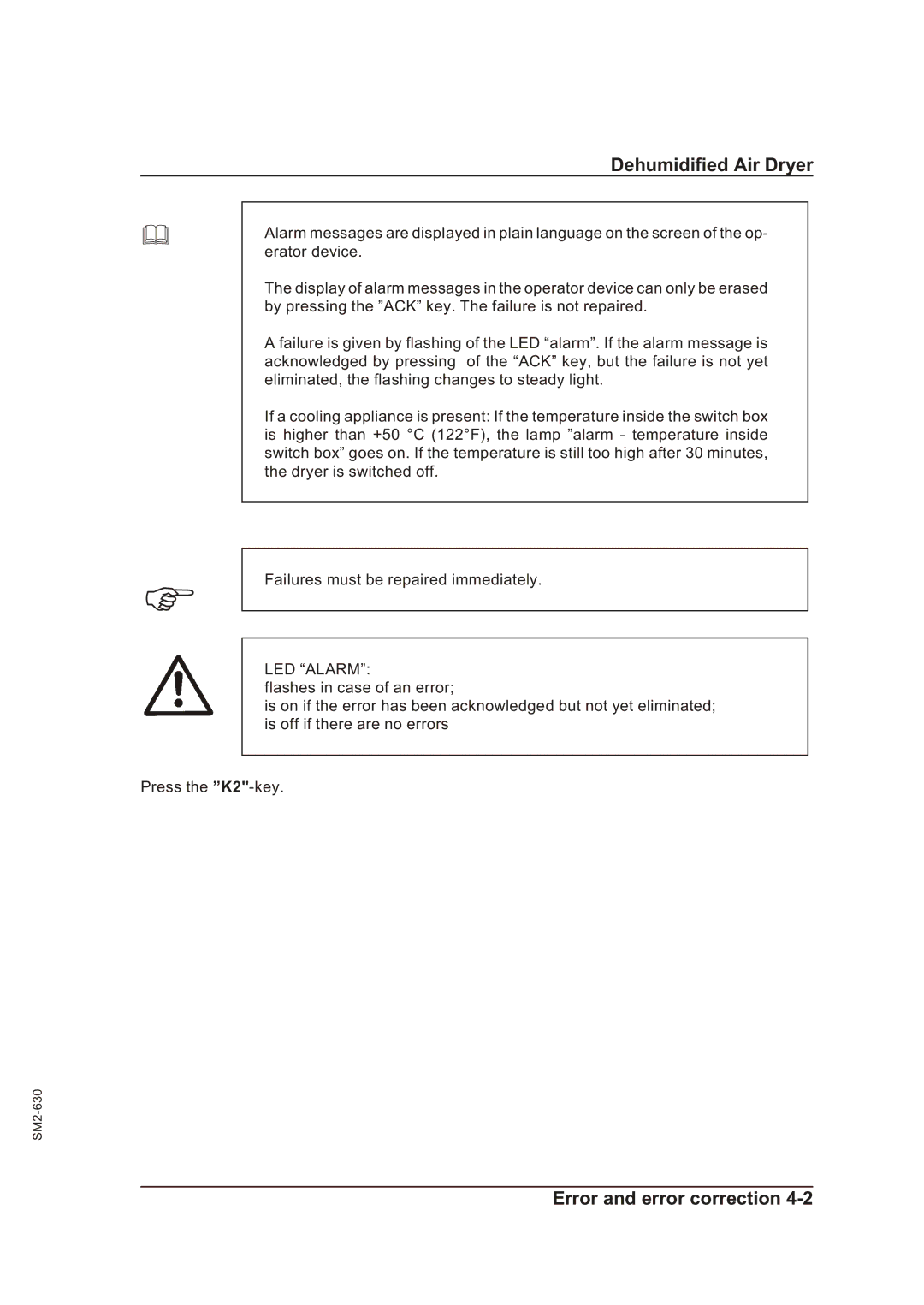 Sterling STT 1600 operating instructions LED Alarm 