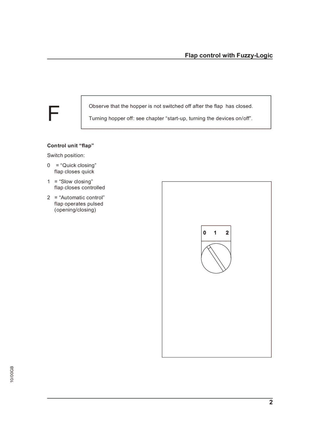 Sterling STT 1600 operating instructions Flap control with Fuzzy-Logic, Control unit flap 