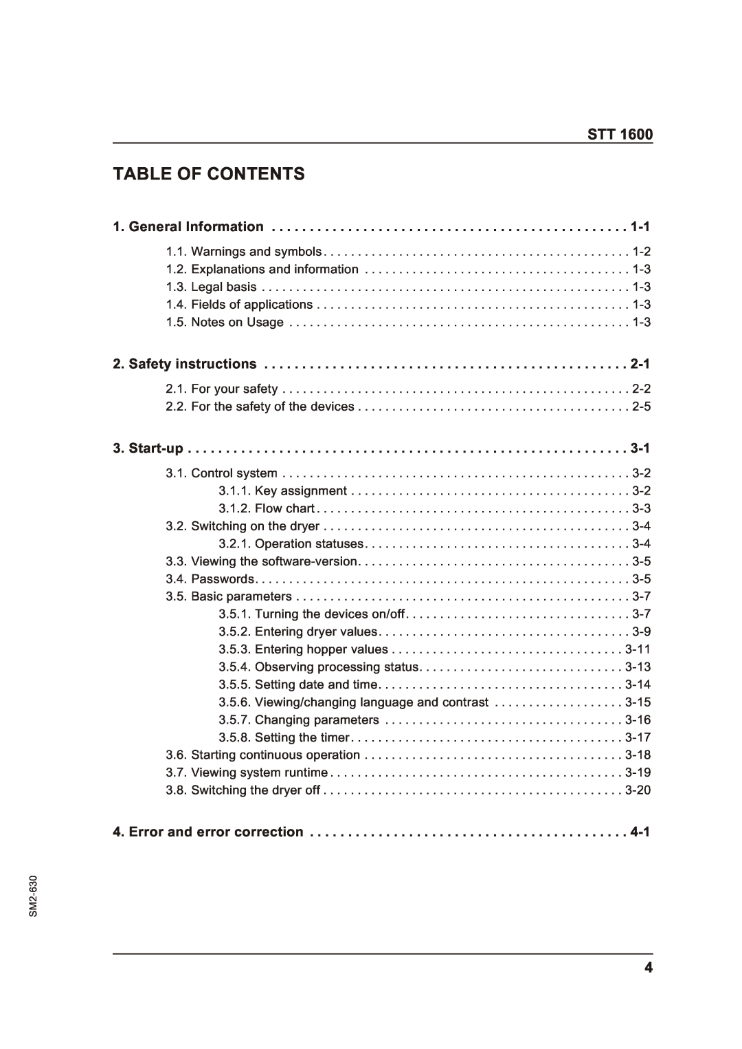 Sterling STT 1600 operating instructions Table Of Contents 