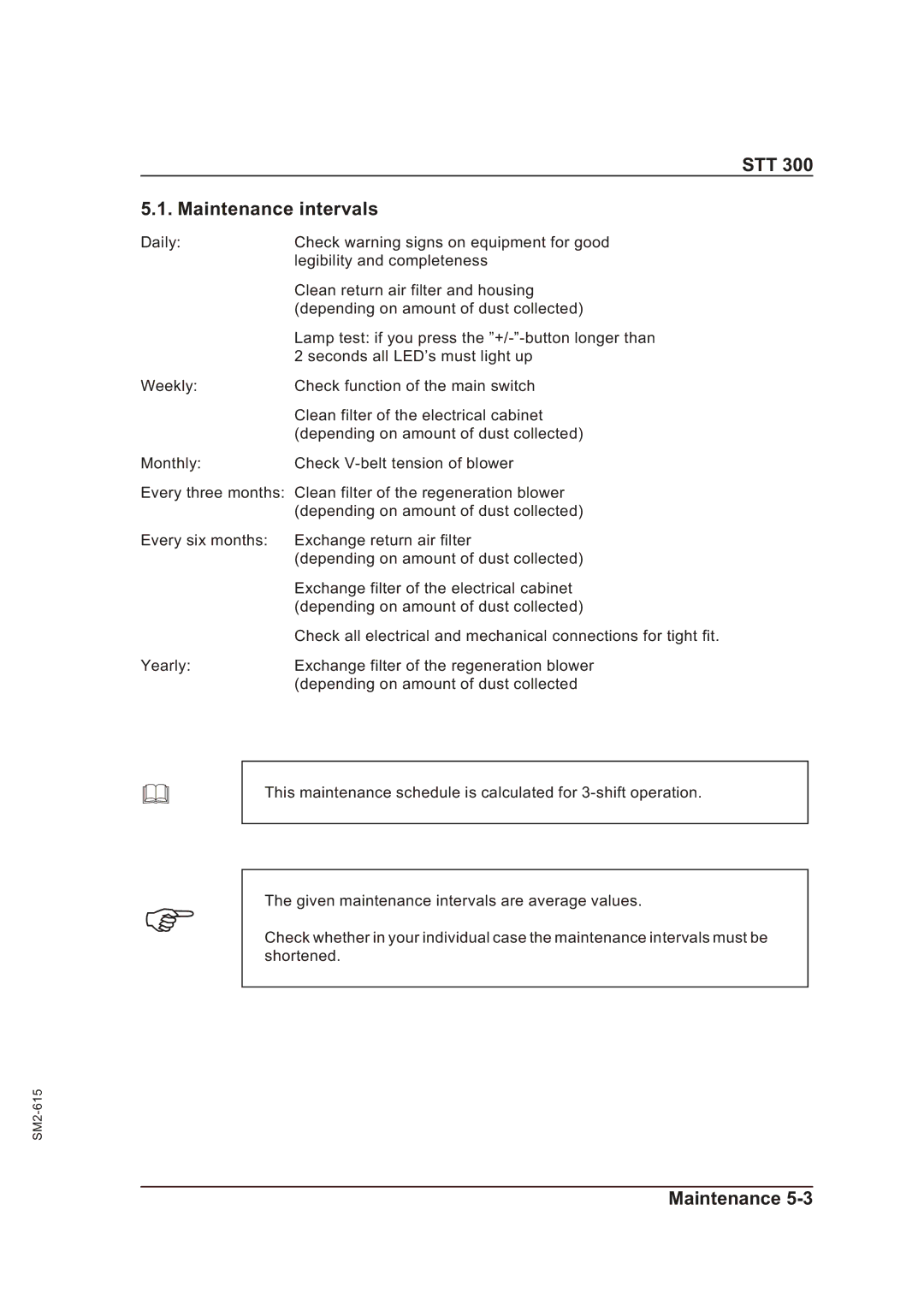 Sterling STT 300 operating instructions STT Maintenance intervals 