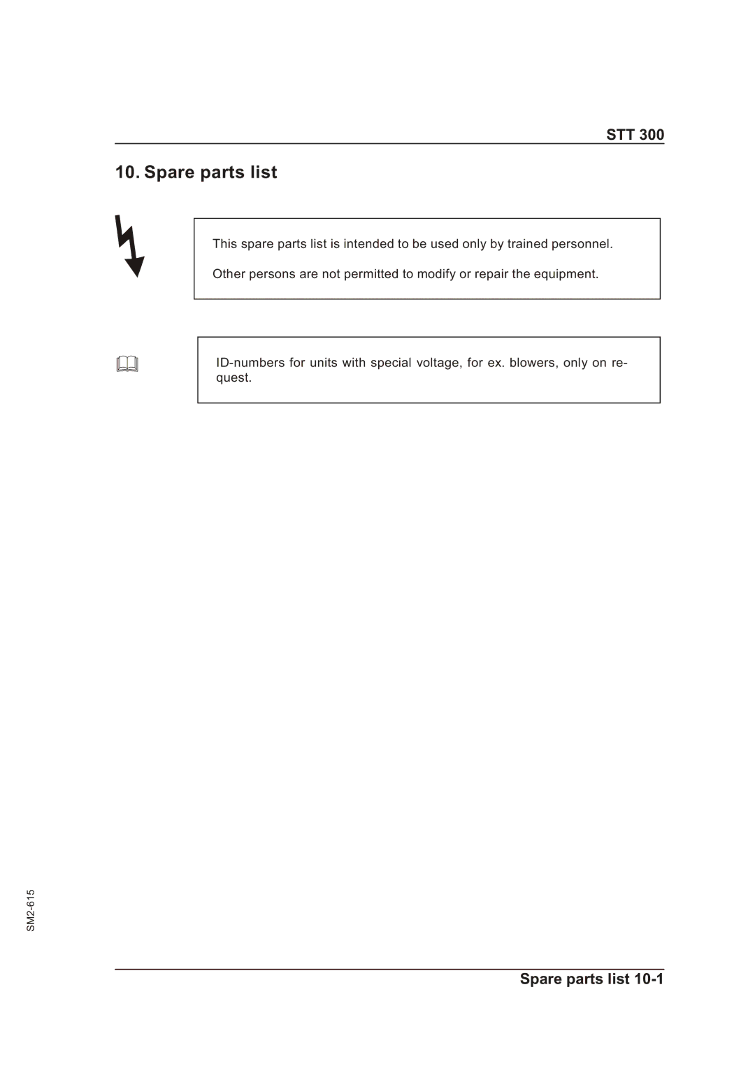 Sterling STT 300 operating instructions Spare parts list 