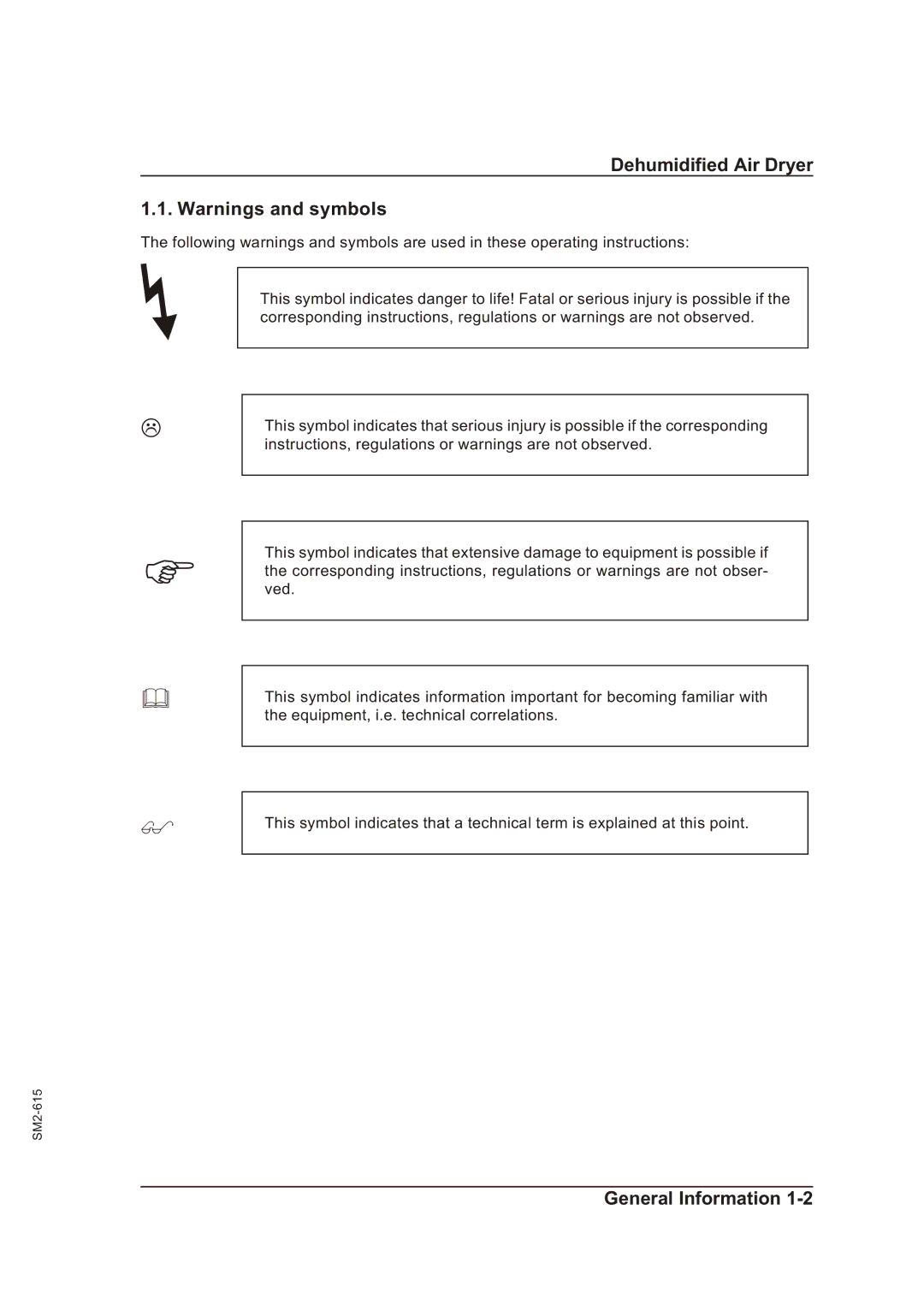 Sterling STT 300 operating instructions Dehumidified Air Dryer 