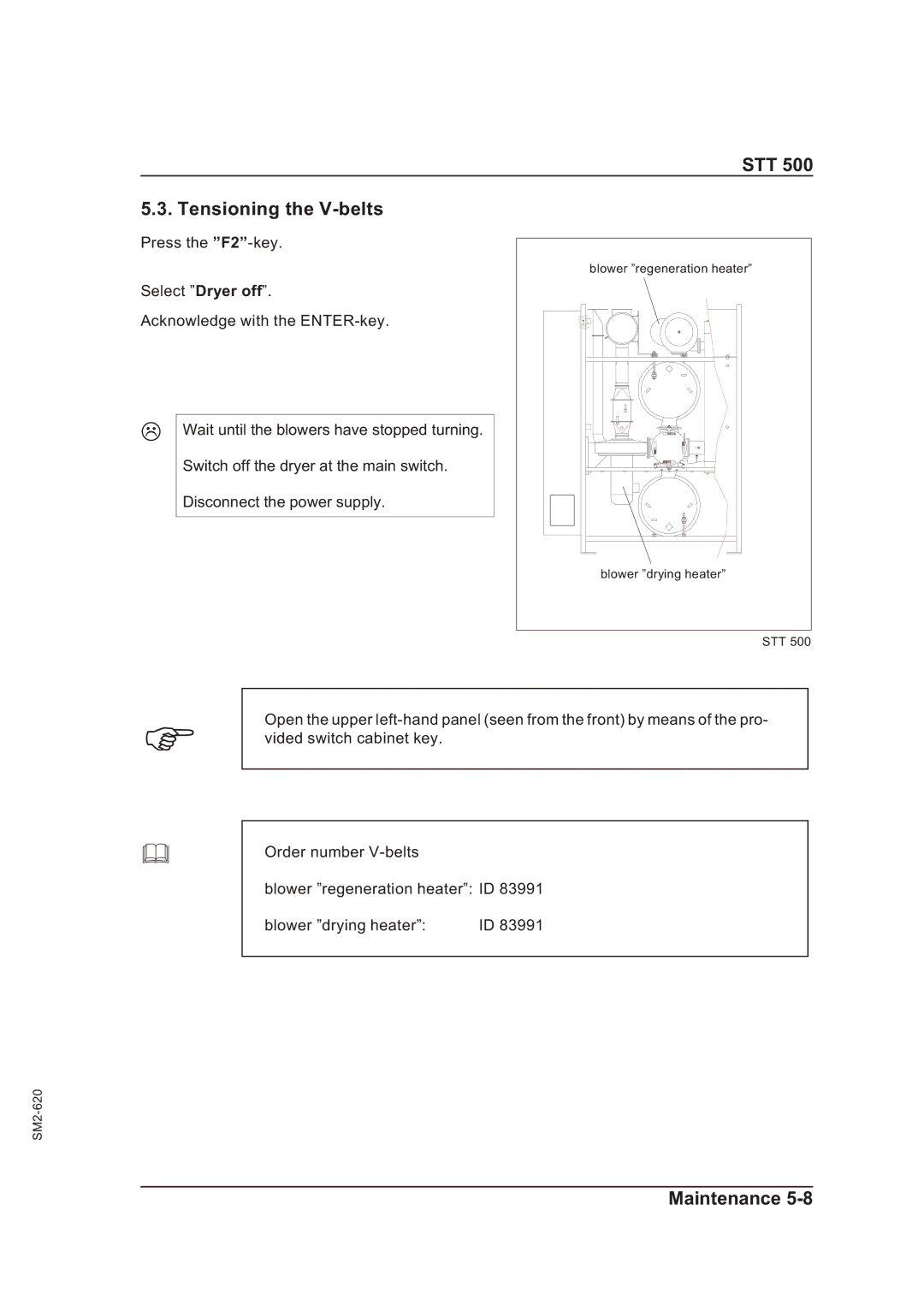 Sterling STT 500 manual STT Tensioning the V-belts 