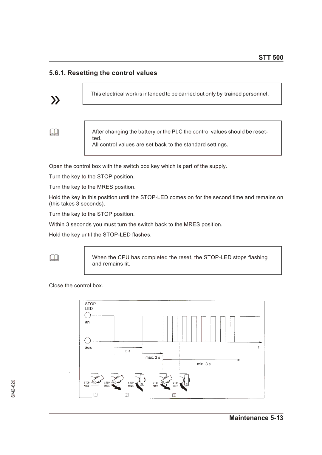 Sterling STT 500 manual STT Resetting the control values 