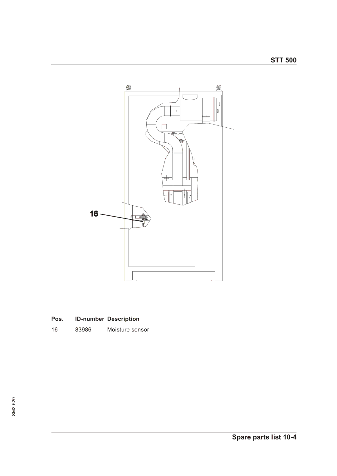 Sterling STT 500 manual Moisture sensor 