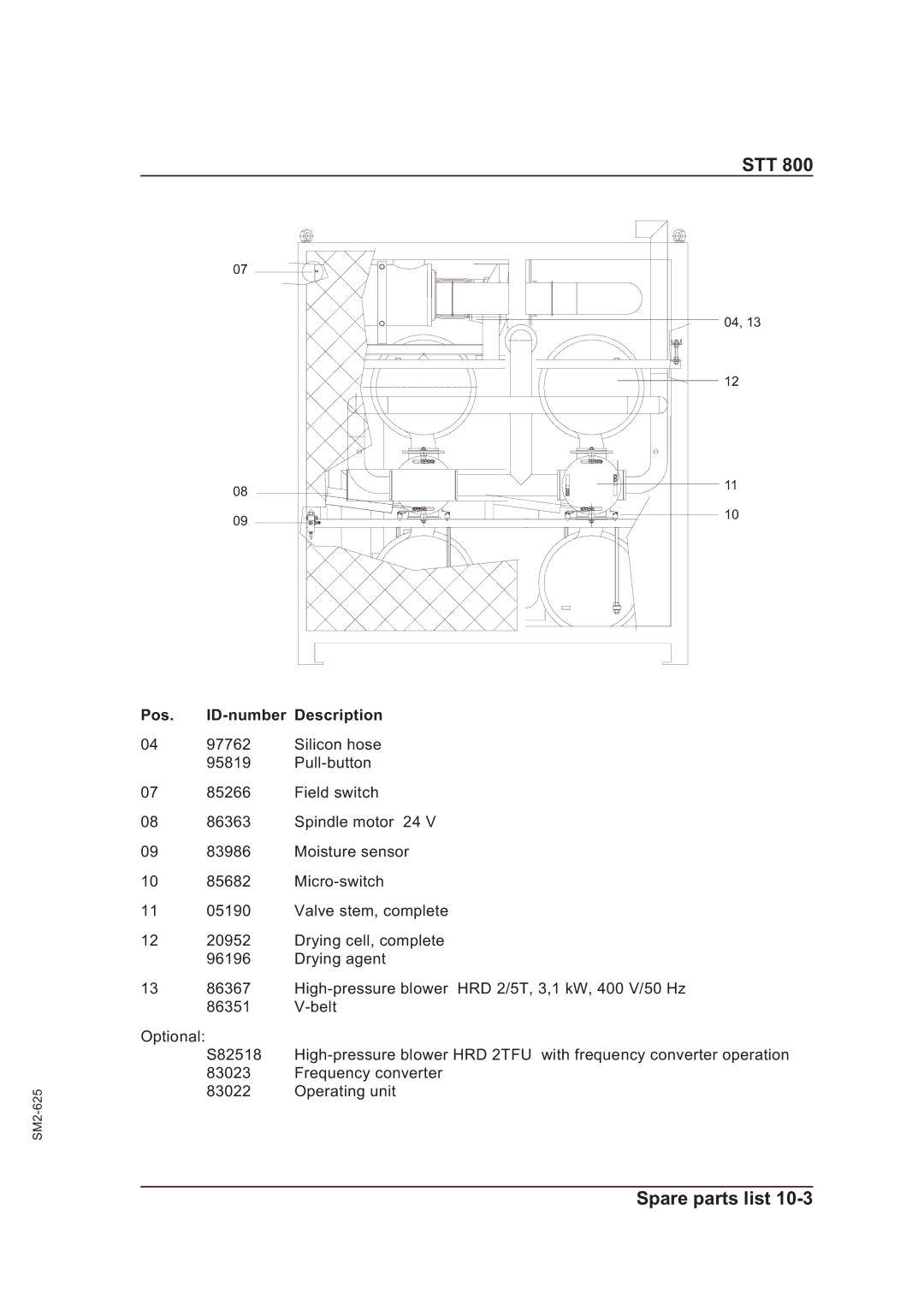 Sterling STT 800 manual Pos. ID-number Description 