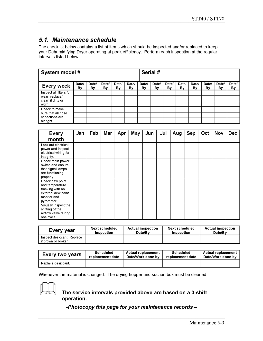 Sterling STT40, STT70 manual Maintenance schedule, System model # Serial # Every week 