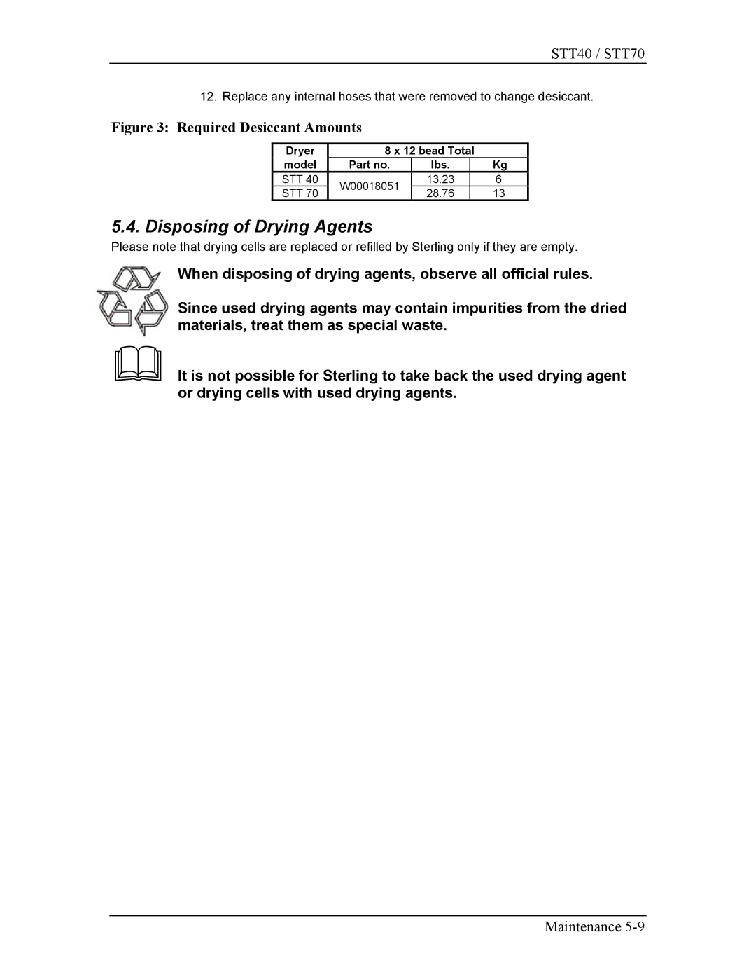 Sterling STT40, STT70 manual Disposing of Drying Agents, Required Desiccant Amounts 