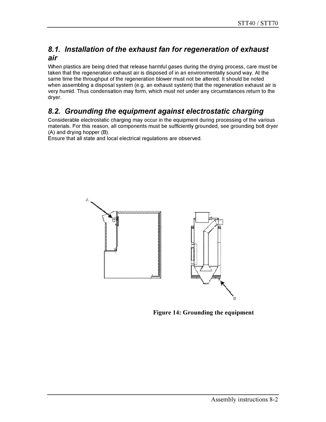 Sterling STT40, STT70 manual Grounding the equipment against electrostatic charging 