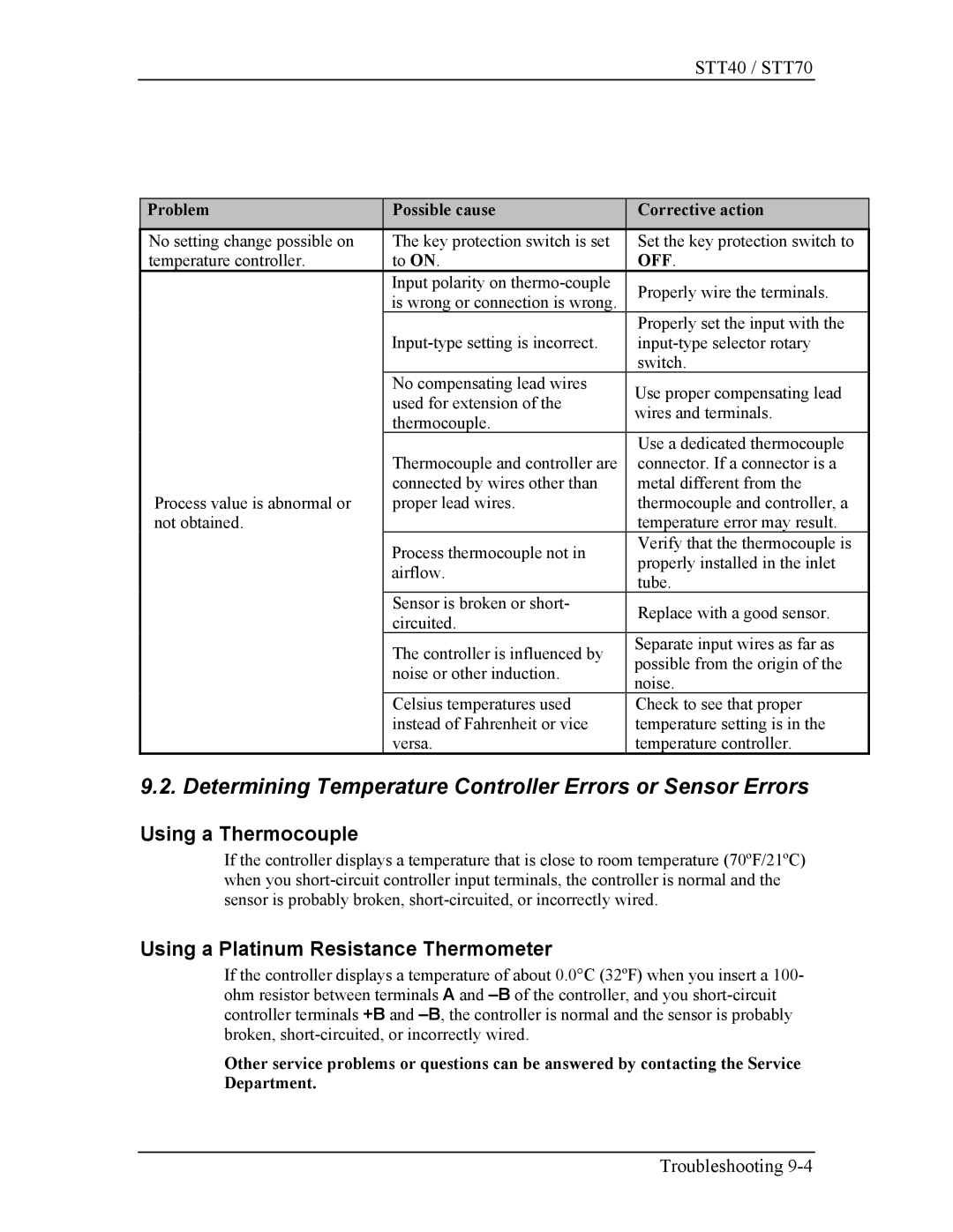 Sterling STT40, STT70 manual Determining Temperature Controller Errors or Sensor Errors, Using a Thermocouple 
