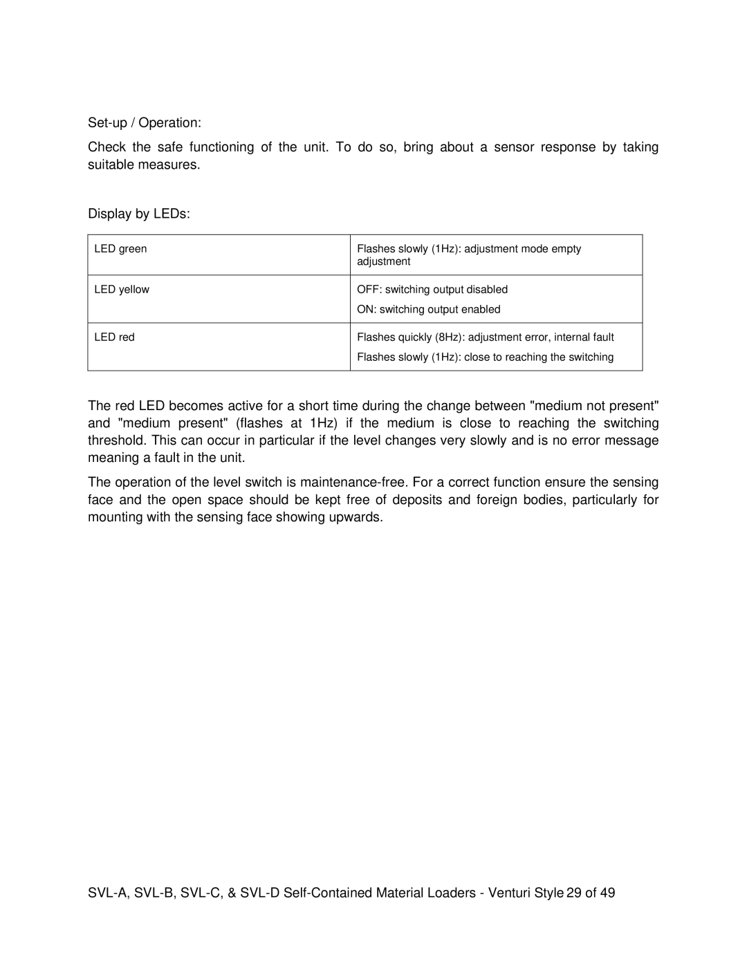 Sterling SVL-B, SVL-A, SVL-C, SVL-D installation instructions Set-up / Operation 