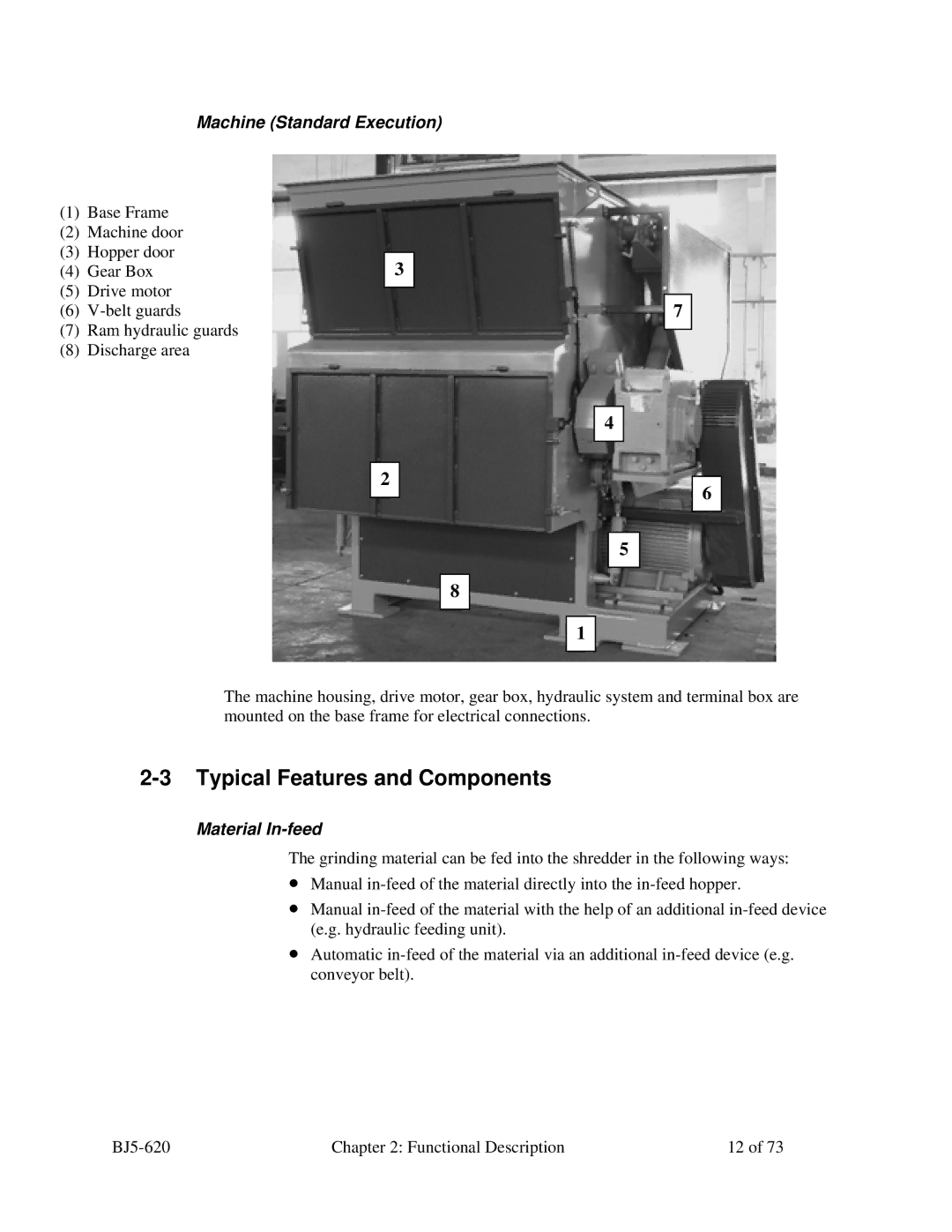 Sterling SXS Series specifications Typical Features and Components, Machine Standard Execution, Material In-feed 