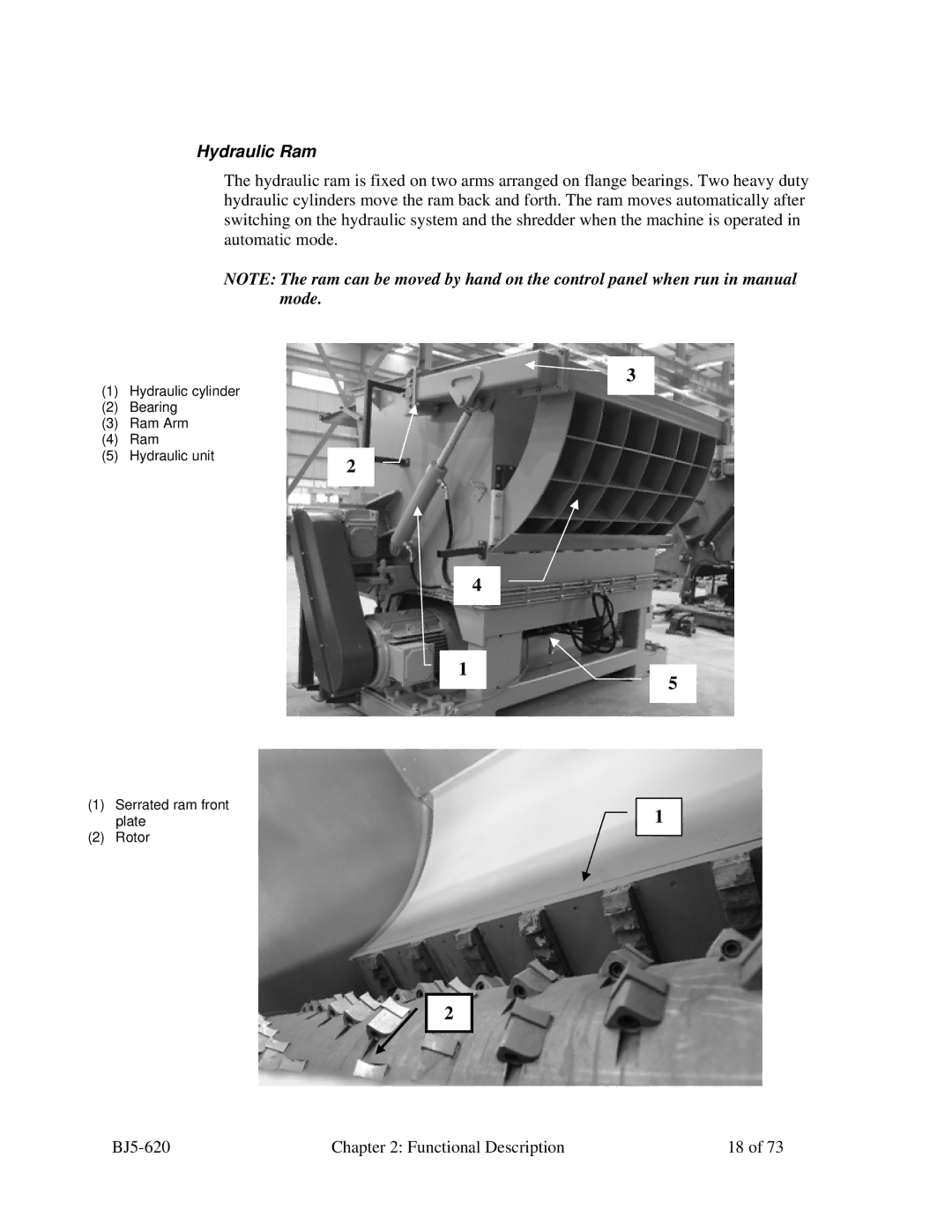 Sterling SXS Series specifications Hydraulic Ram 