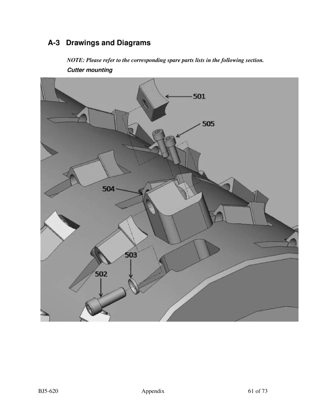 Sterling SXS Series specifications Drawings and Diagrams, Cutter mounting 