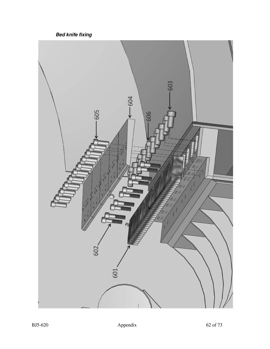 Sterling SXS Series specifications Bed knife fixing 