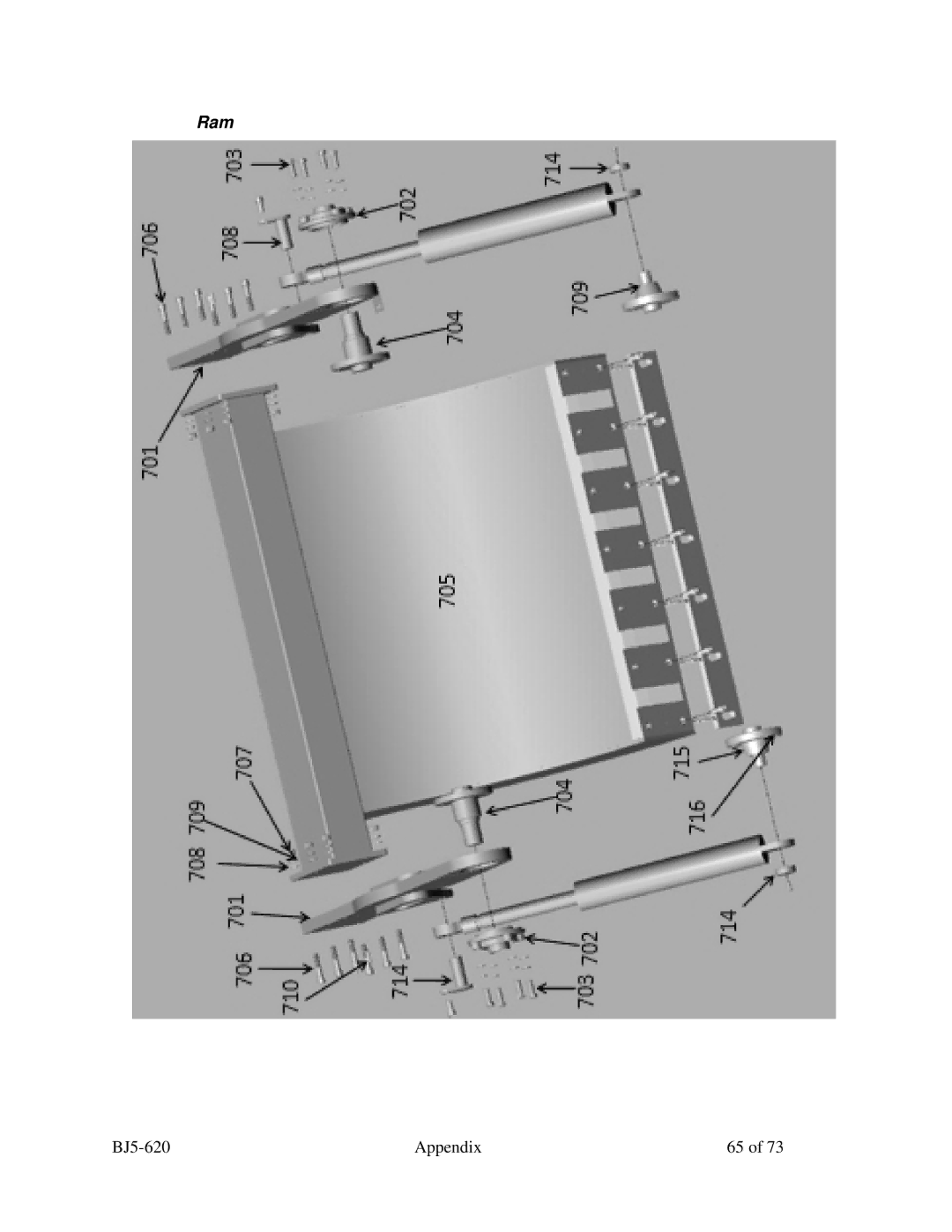 Sterling SXS Series specifications Ram 