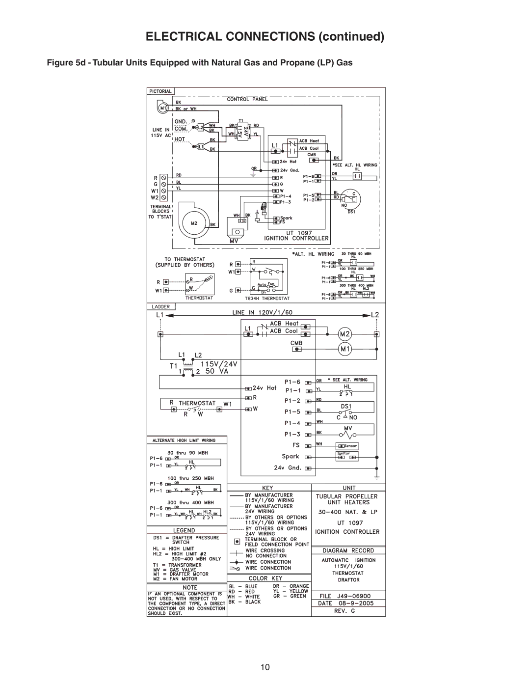 Sterling GF-150, TF-400, TF-150, TF-300, TF-200, TF-350, TF-175, TF-250, TF-125, GF-400, GF-250, TF-100 Electrical Connections 