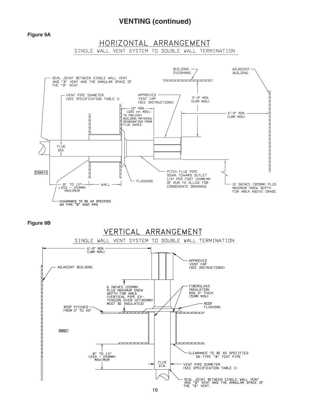 Sterling TF-350, TF-400, TF-150, TF-300, TF-200, TF-175, TF-250, TF-125, GF-400, GF-250, GF-150, TF-100 Venting 