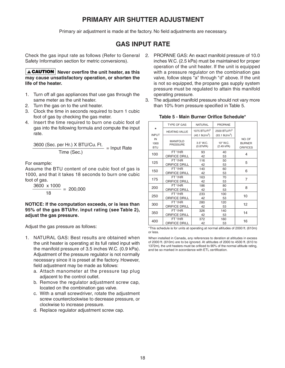 Sterling TF-250, TF-400, TF-150, TF-300, TF-200 Primary AIR Shutter Adjustment, GAS Input Rate, Main Burner Oriﬁce Schedule 