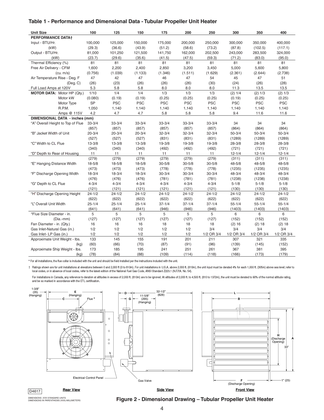 Sterling TF-350, TF-400, TF-150, TF-300, TF-200, TF-175, TF-250, TF-125, GF-400 Dimensional Drawing Tubular Propeller Unit Heater 